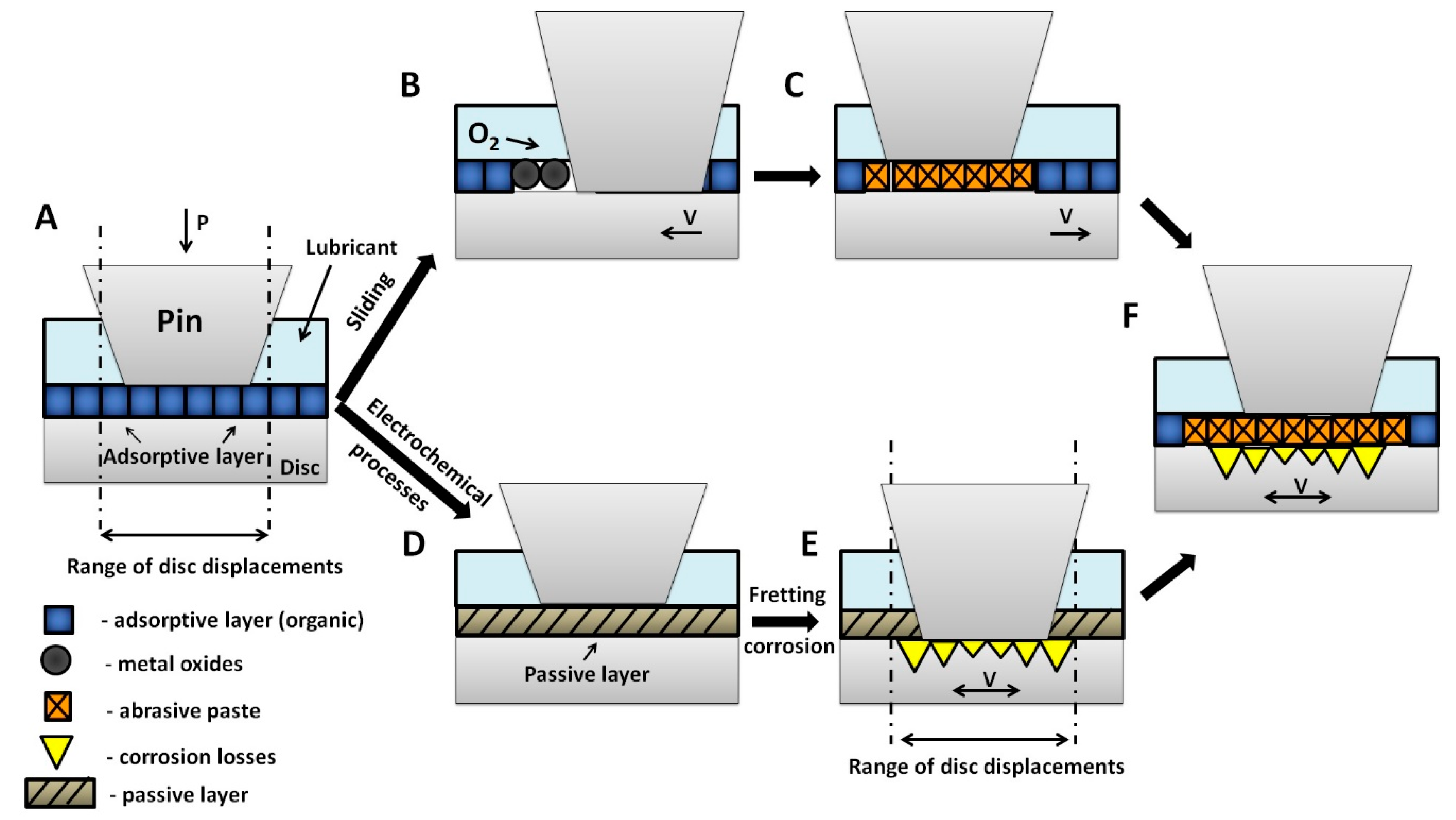 Materials 13 01561 g014