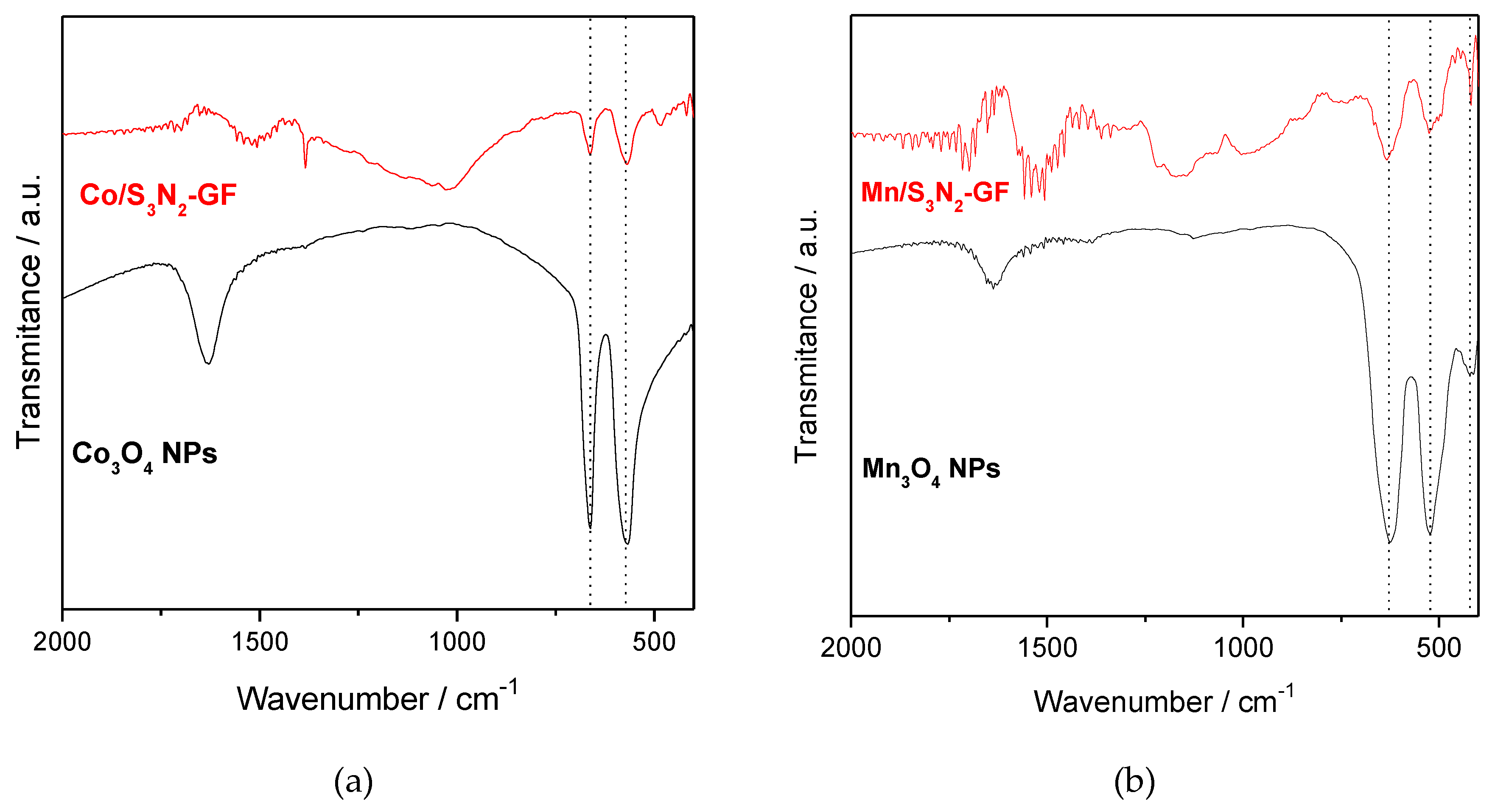 Materials 13 01562 g001