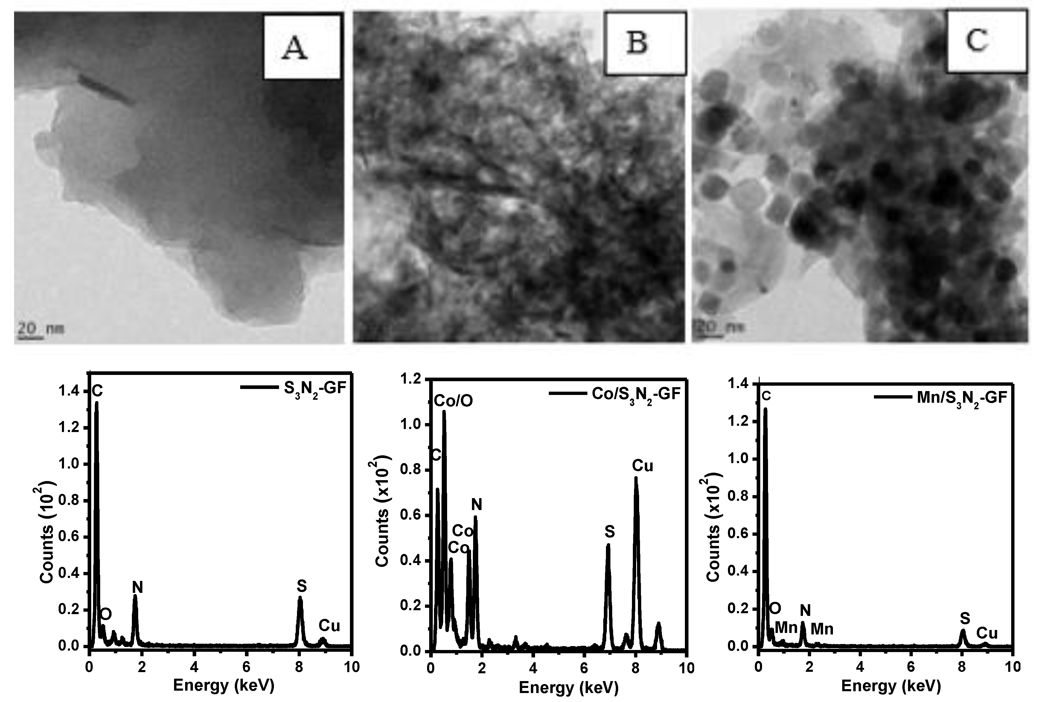 Materials 13 01562 g004
