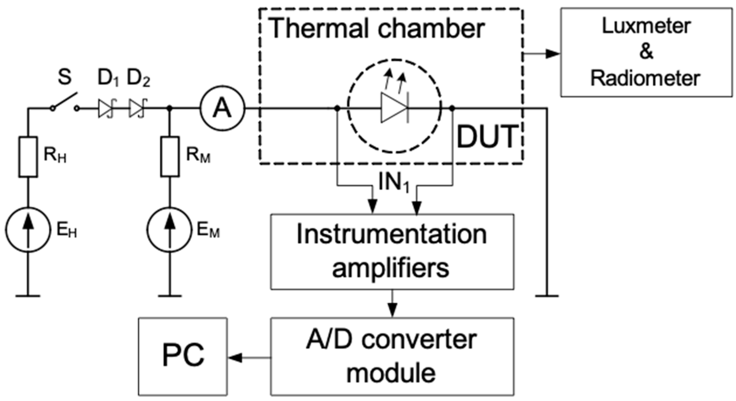 Materials 13 01563 g002