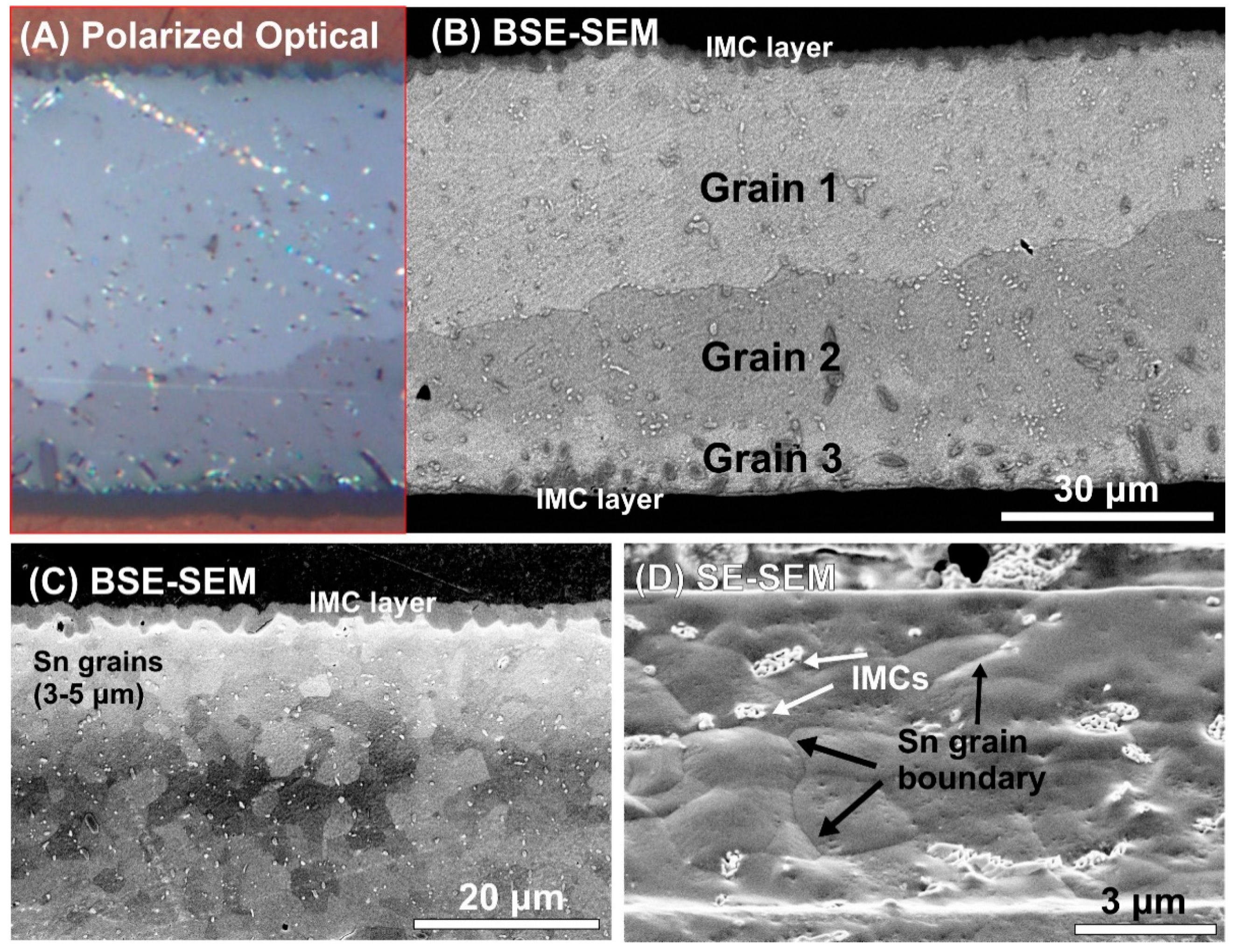 Materials 13 01563 g005