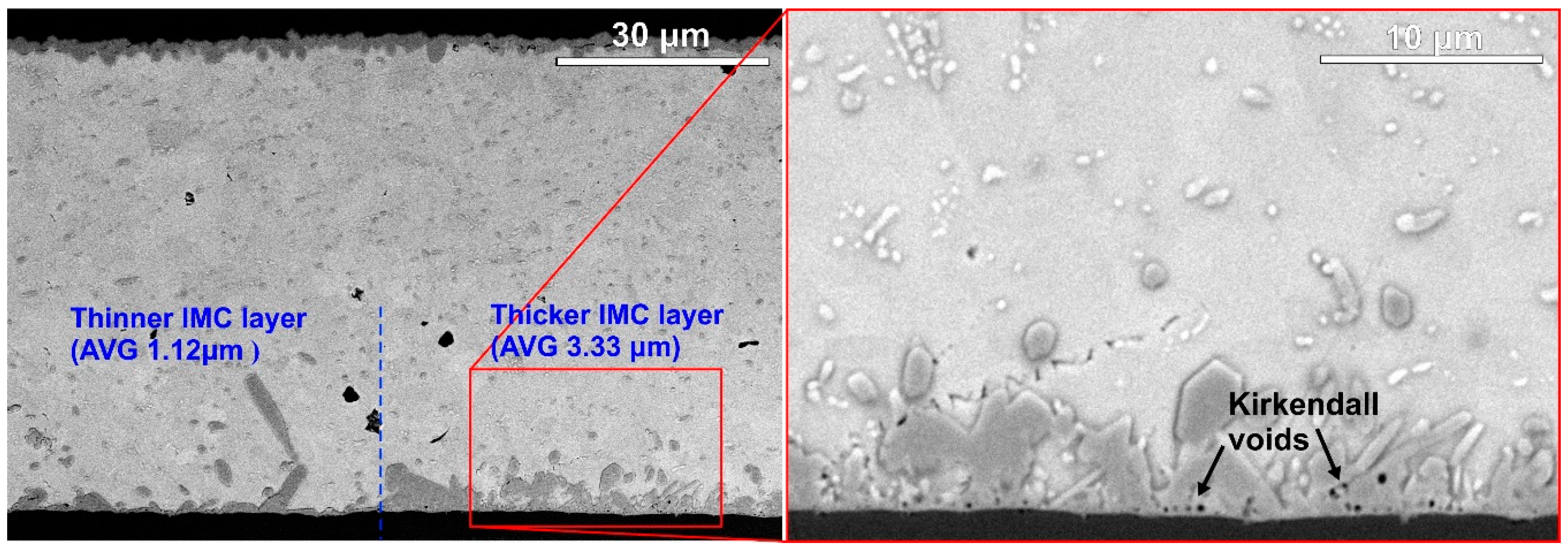 Materials 13 01563 g008