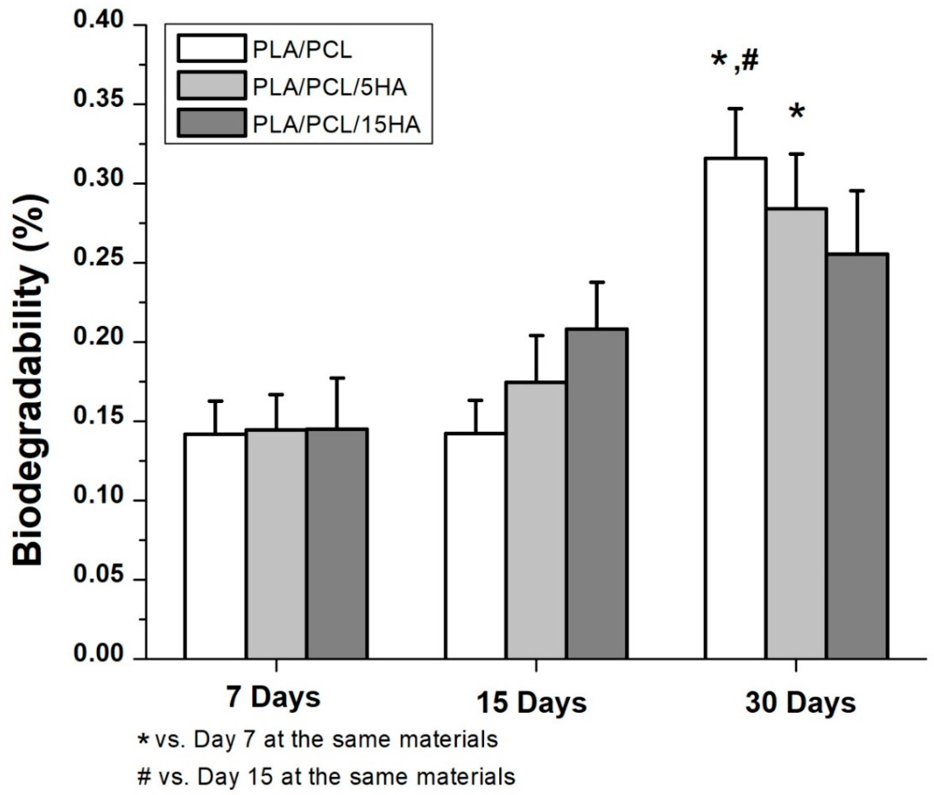 Materials 13 01564 g010