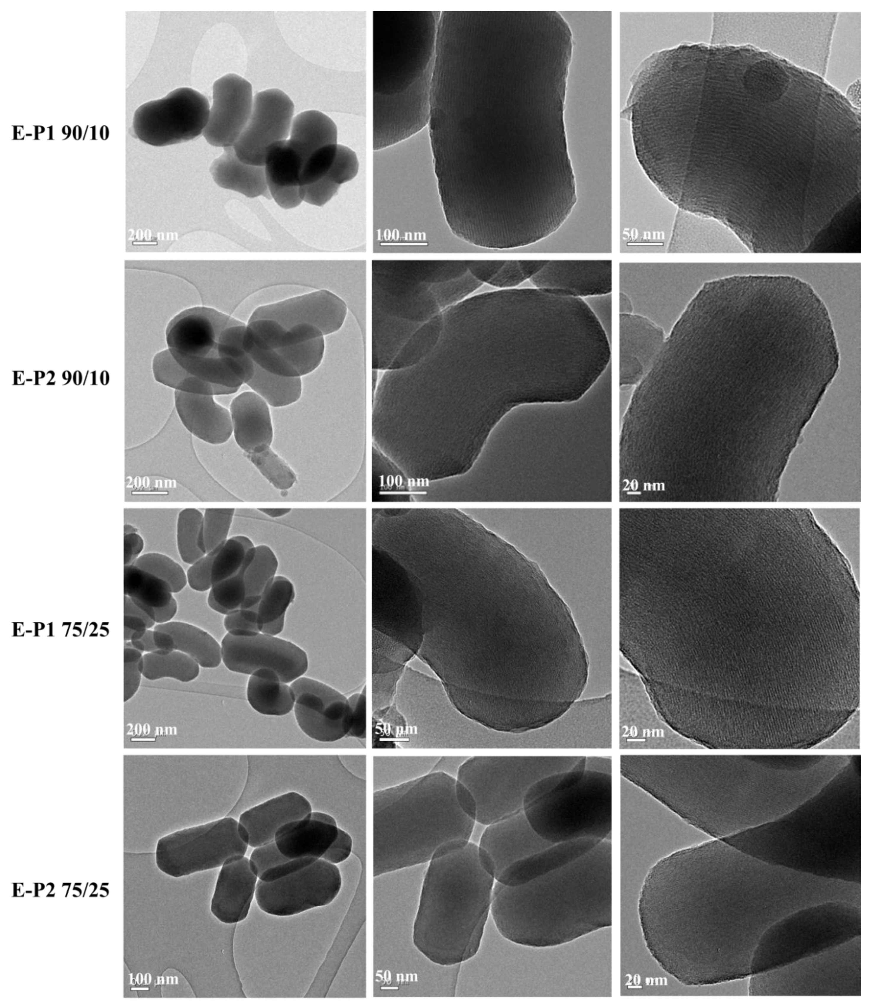 Materials 13 01569 g002 Materials 13 01569 g002