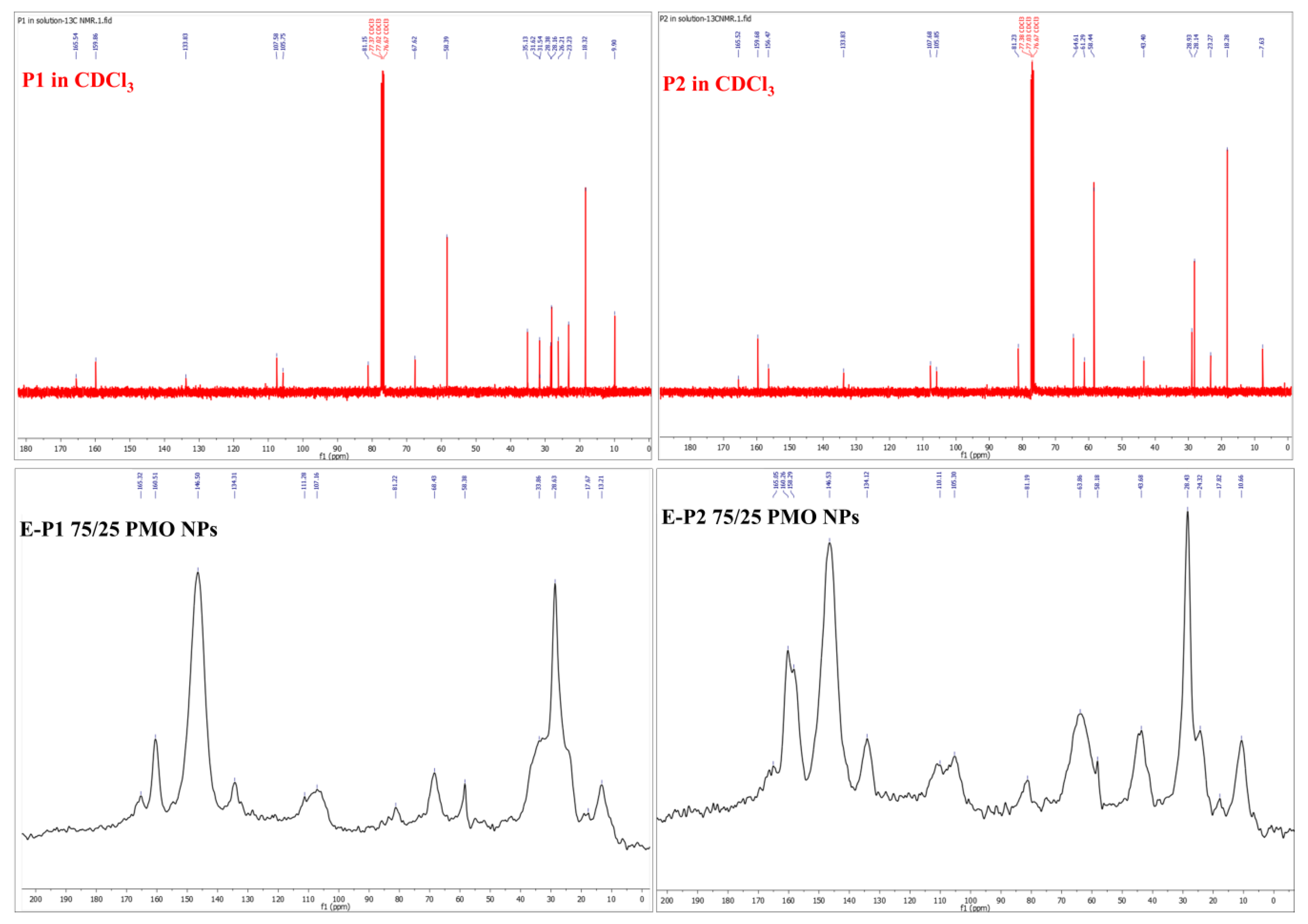 Materials 13 01569 g005 Materials 13 01569 g005