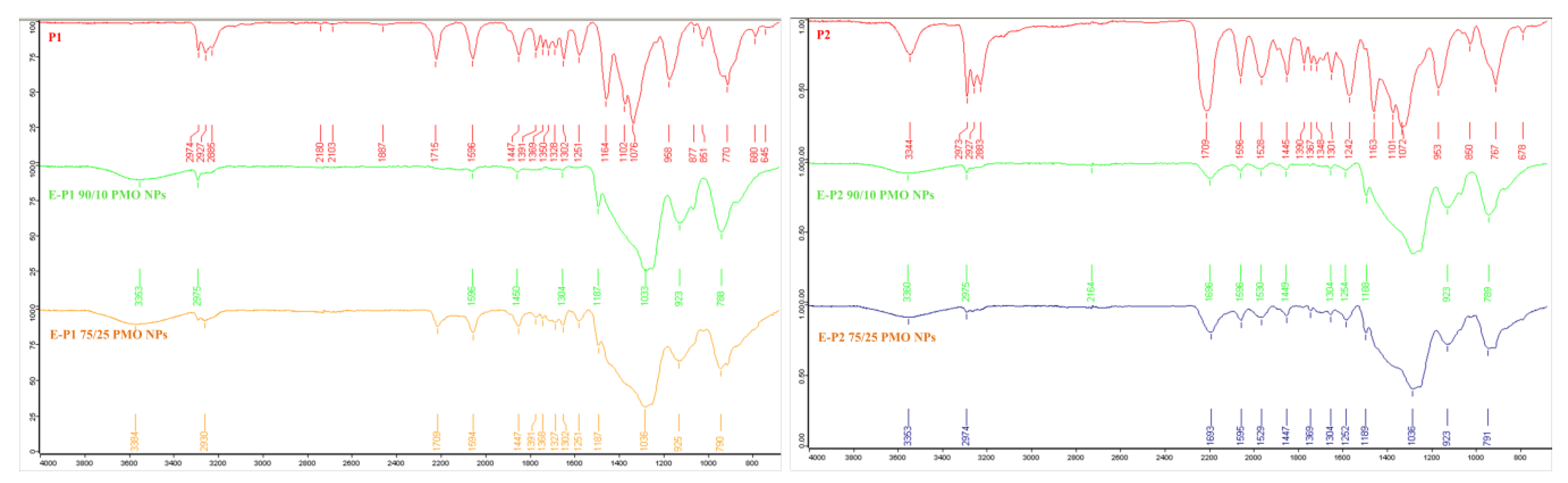 Materials 13 01569 g006 Materials 13 01569 g006