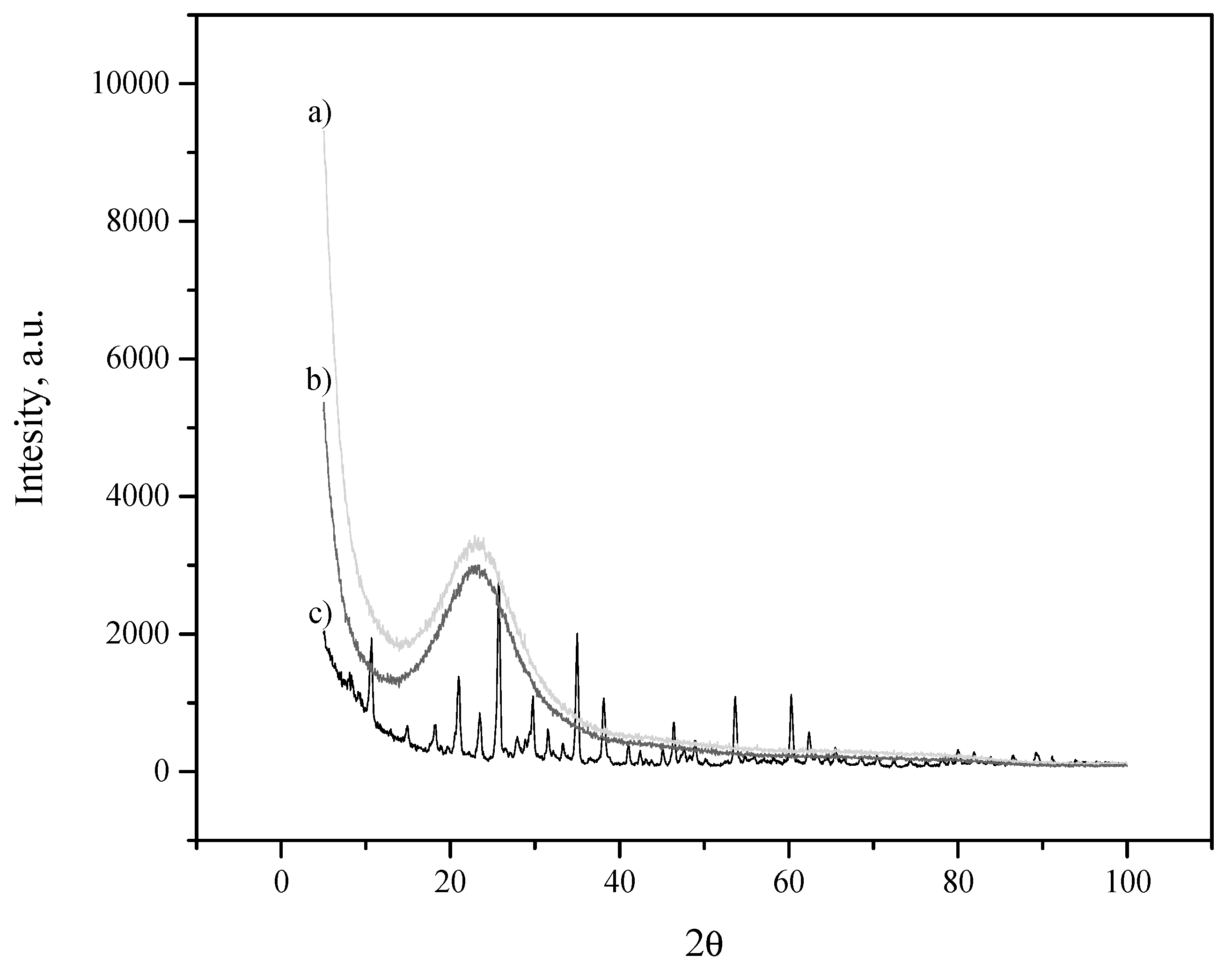 Materials 13 01570 g001 Materials 13 01570 g001