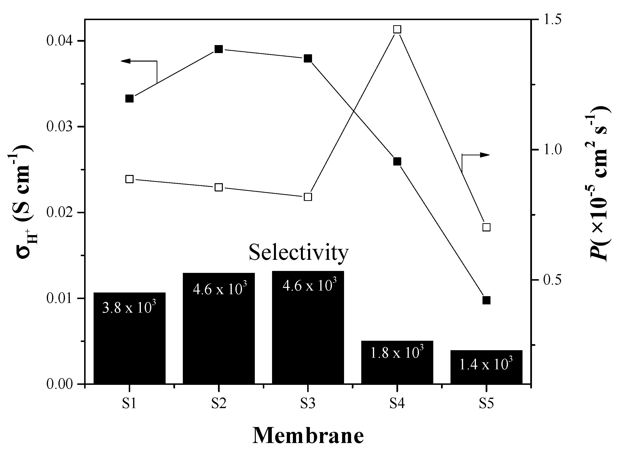 Materials 13 01570 g006 Materials 13 01570 g006