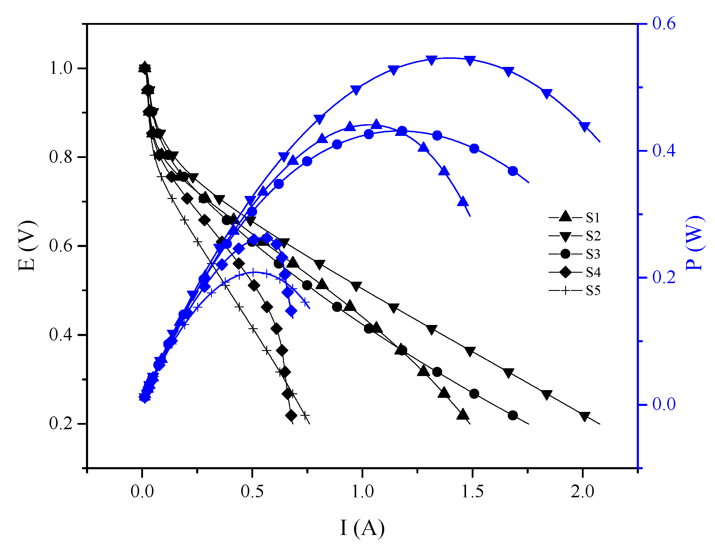 Materials 13 01570 g007 Materials 13 01570 g007