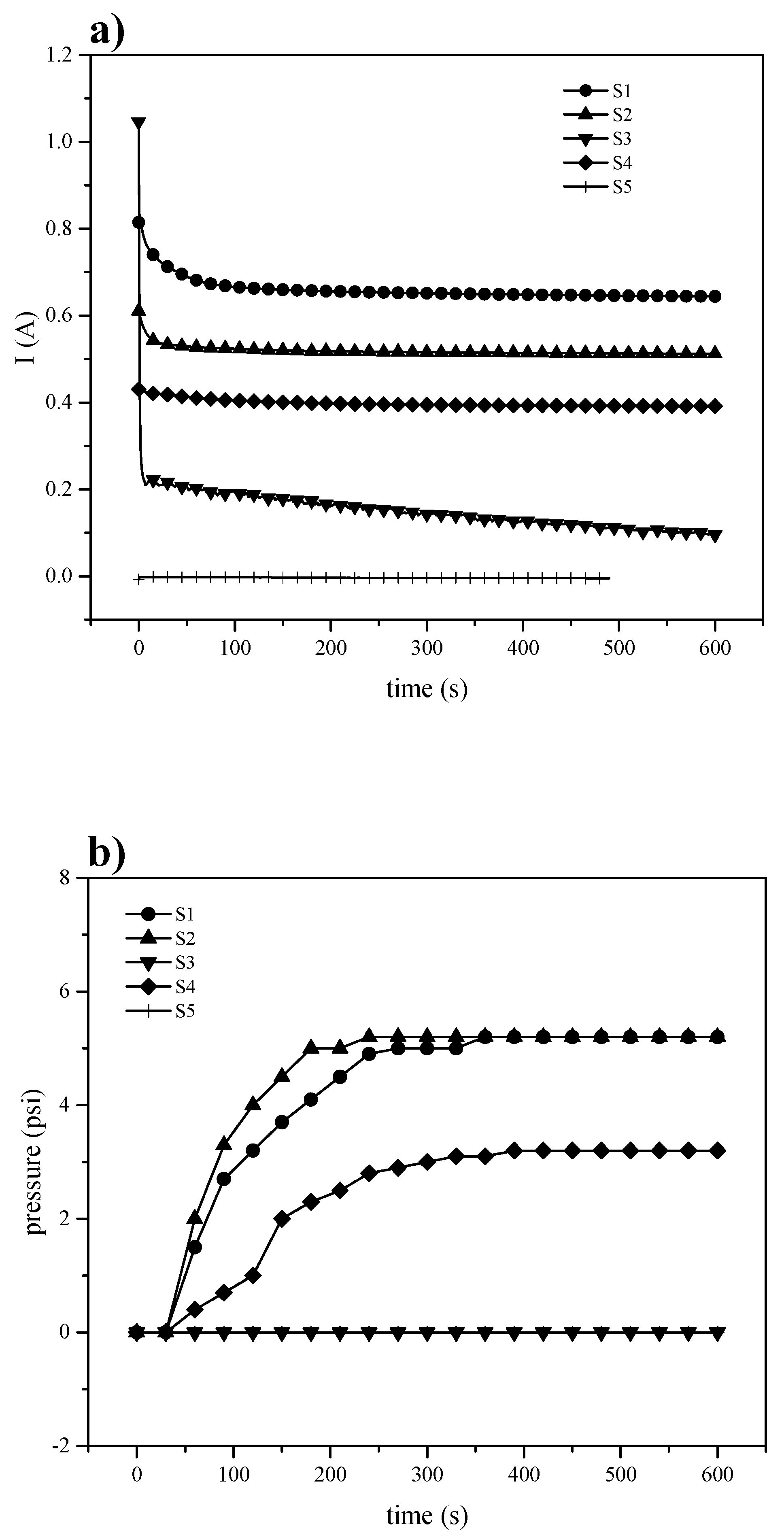 Materials 13 01570 g008 Materials 13 01570 g008