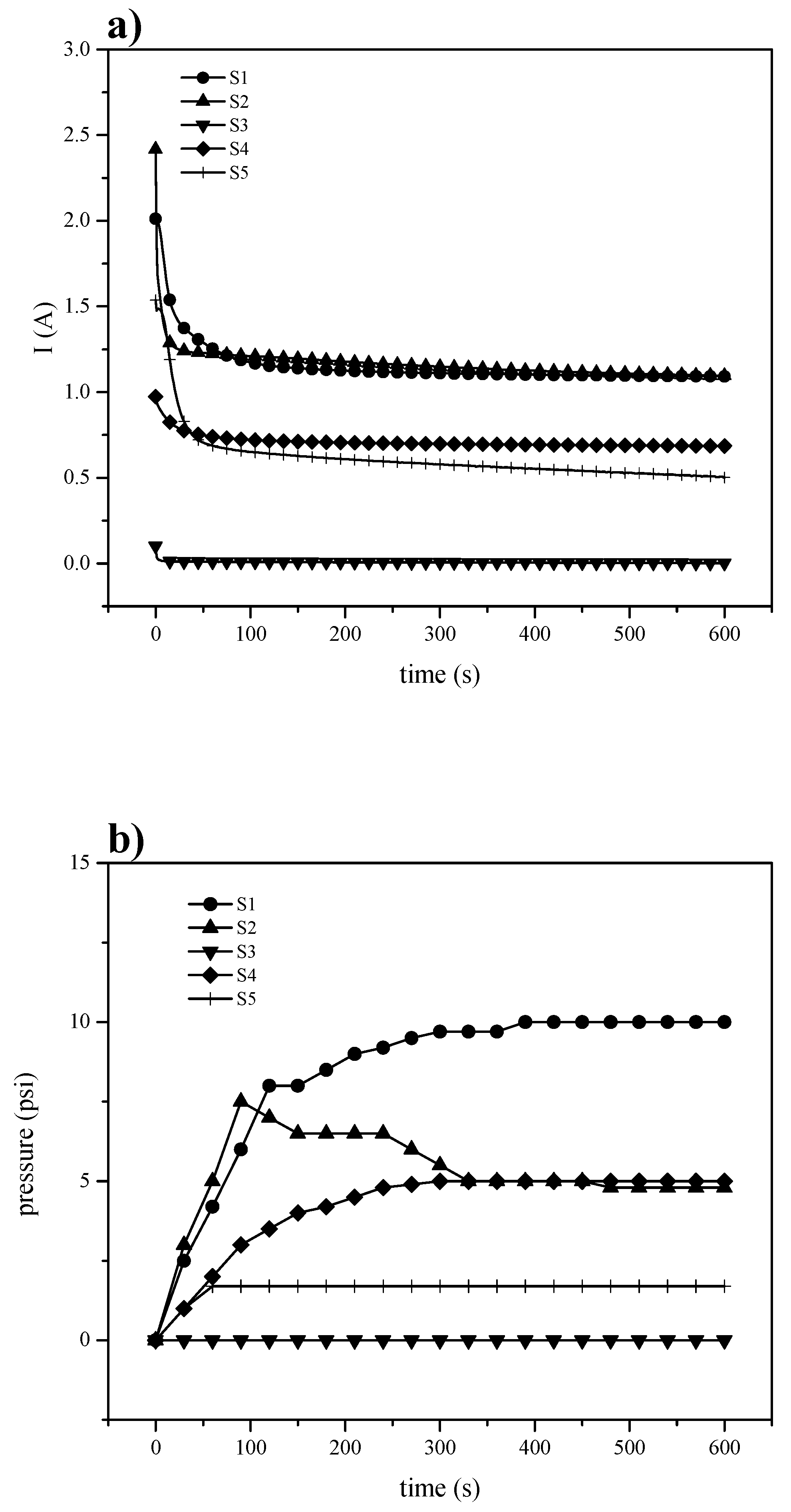 Materials 13 01570 g009 Materials 13 01570 g009