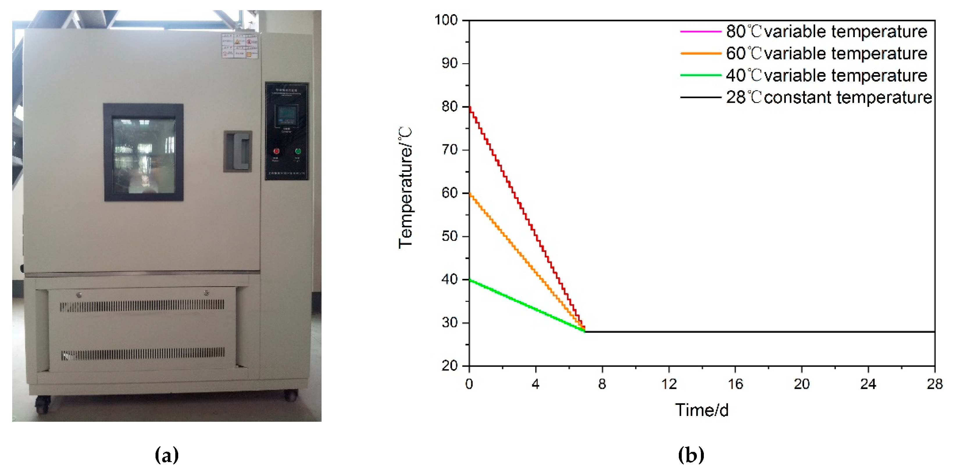 Materials 13 01572 g002 Materials 13 01572 g002