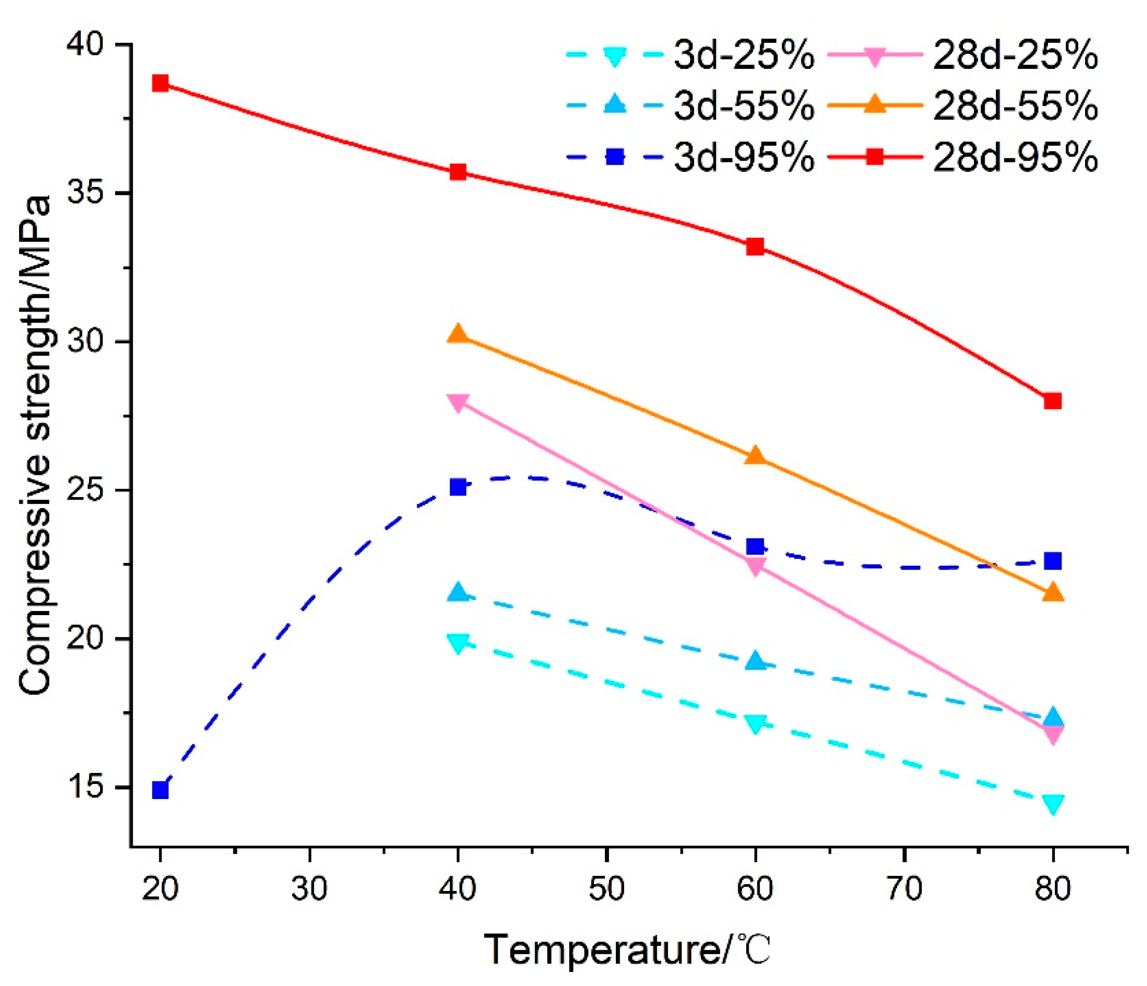 Materials 13 01572 g004 Materials 13 01572 g004