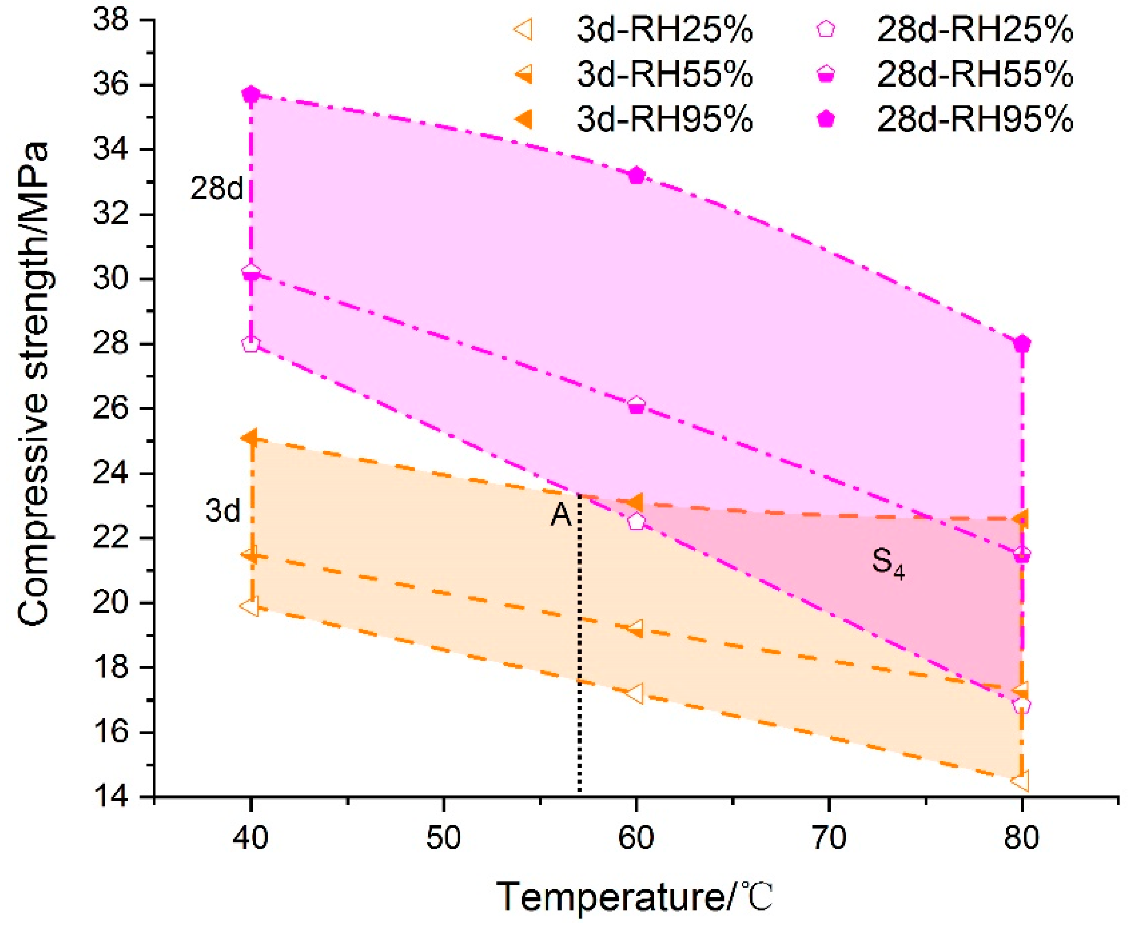 Materials 13 01572 g006 Materials 13 01572 g006