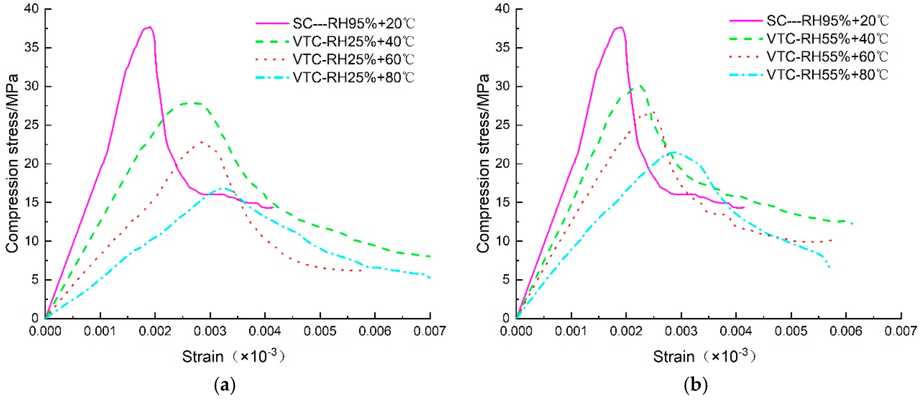 Materials 13 01572 g008a Materials 13 01572 g008a