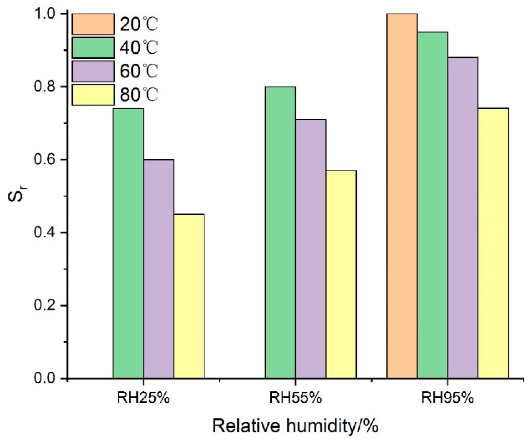 Materials 13 01572 g009 Materials 13 01572 g009