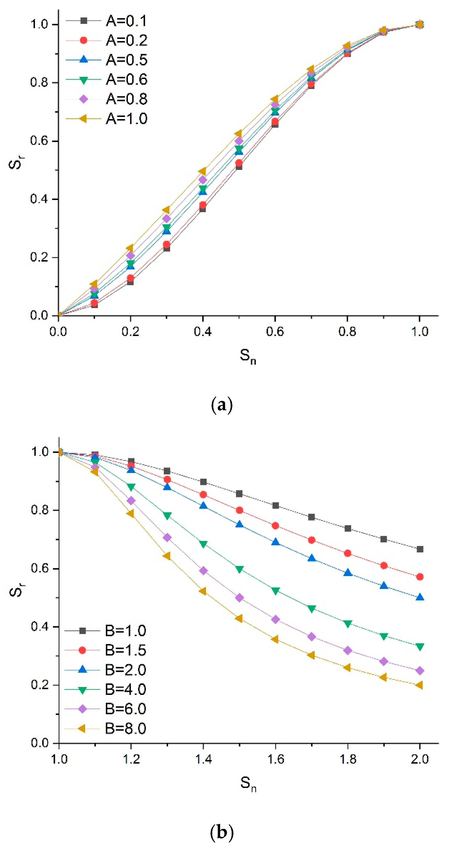 Materials 13 01572 g014 Materials 13 01572 g014