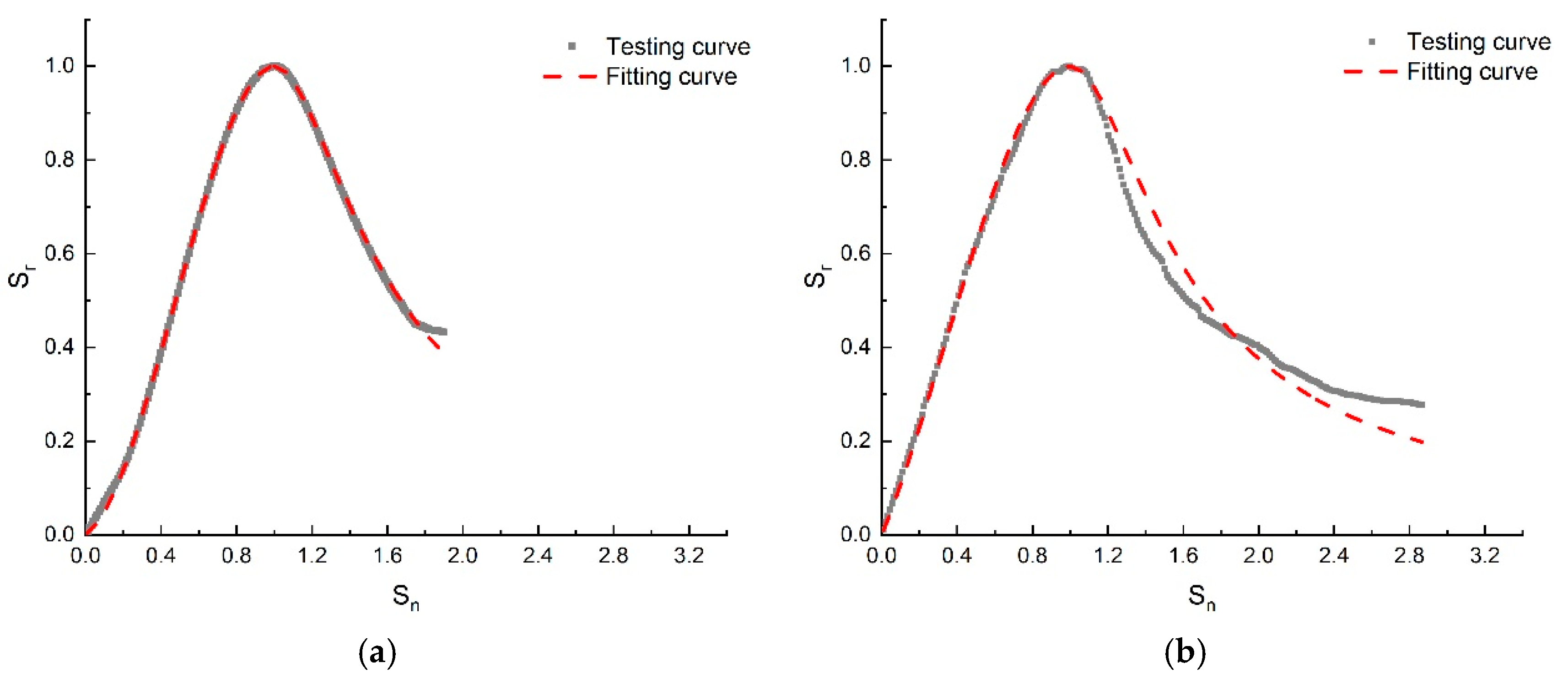 Materials 13 01572 g015a Materials 13 01572 g015a