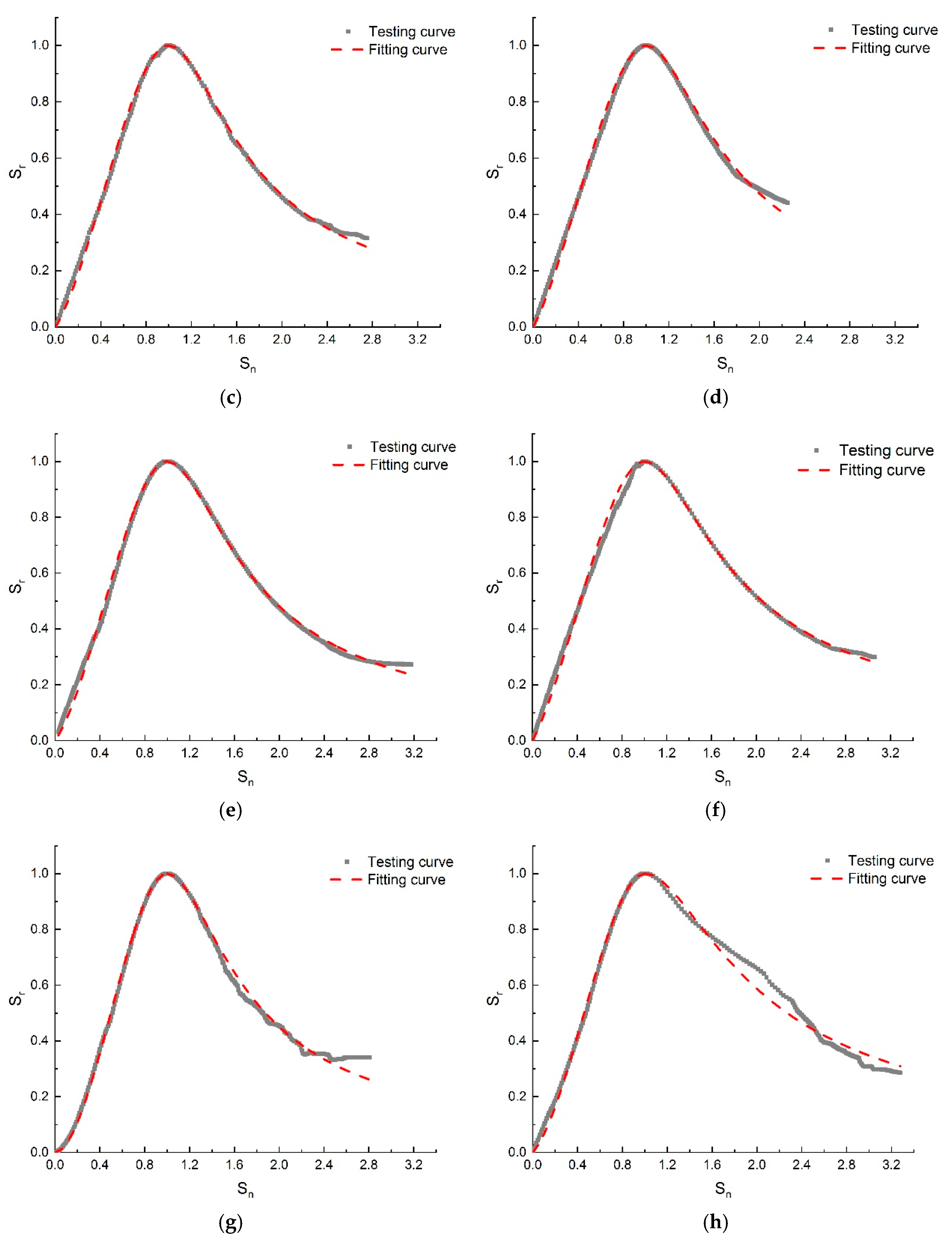 Materials 13 01572 g015b Materials 13 01572 g015b