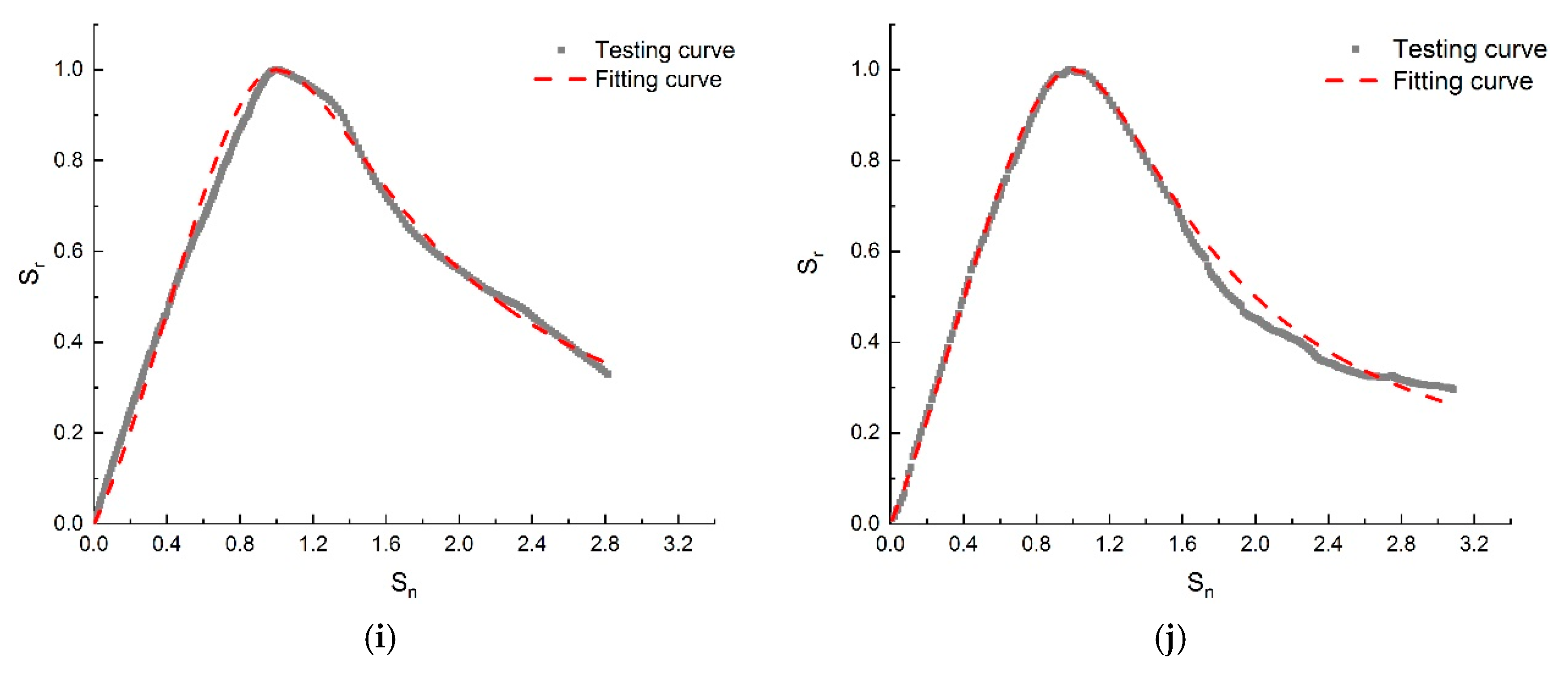 Materials 13 01572 g015c Materials 13 01572 g015c