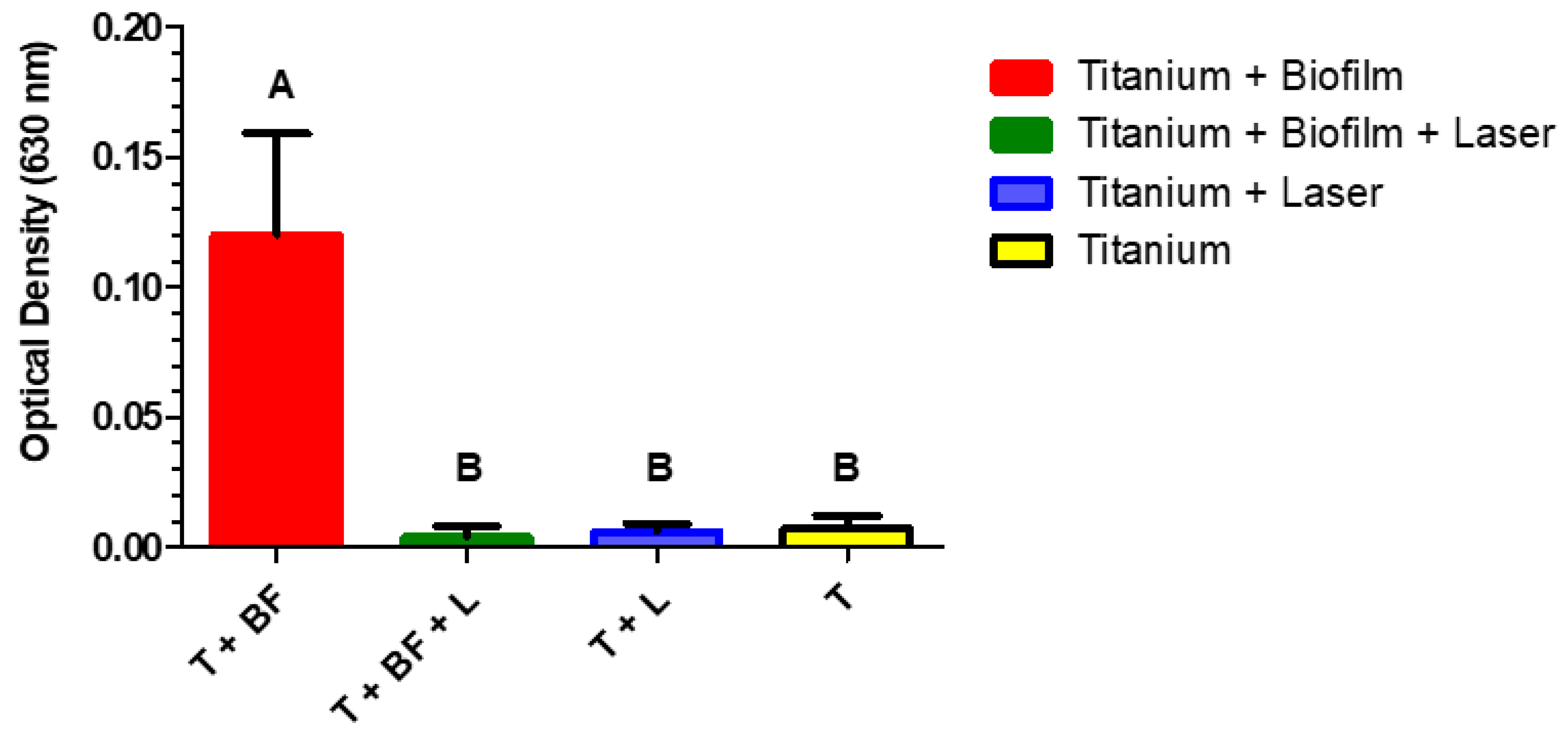 Materials 13 01573 g002 Materials 13 01573 g002