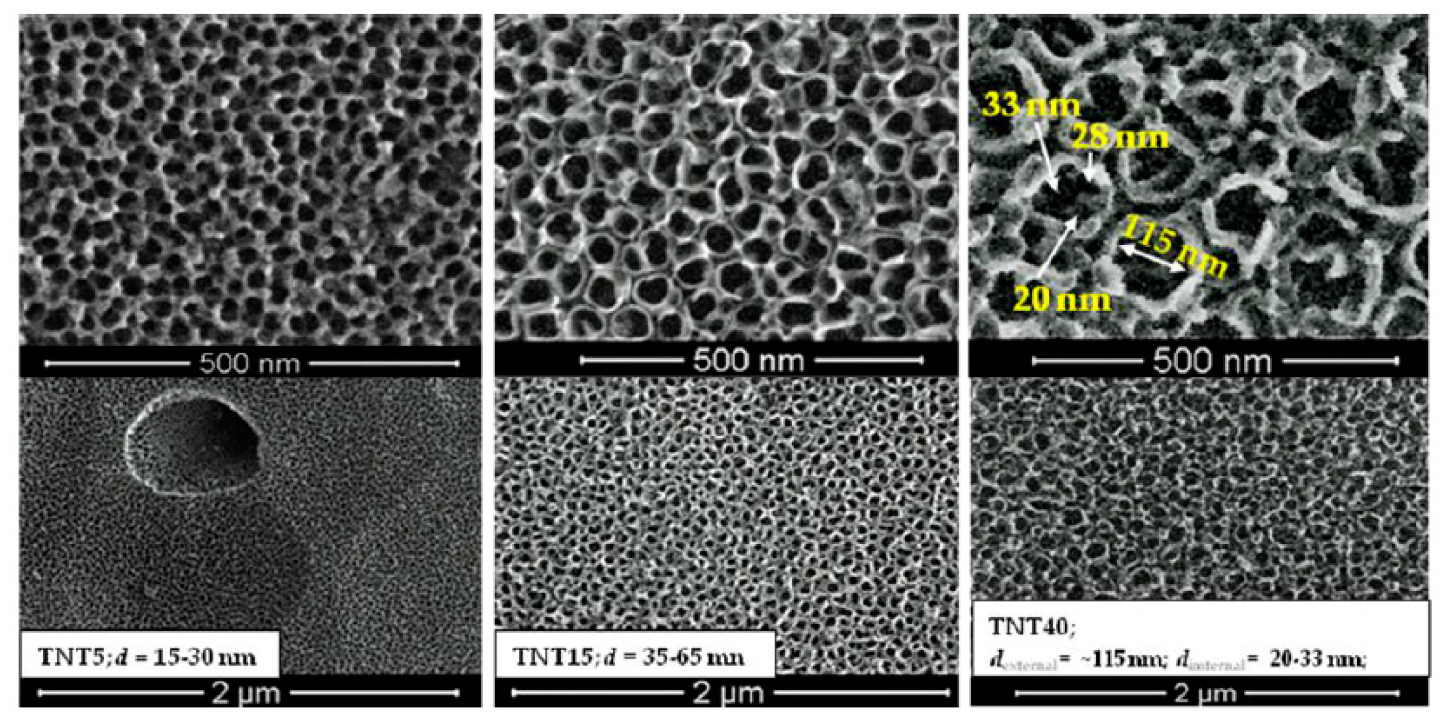 Materials 13 01574 g001 Materials 13 01574 g001