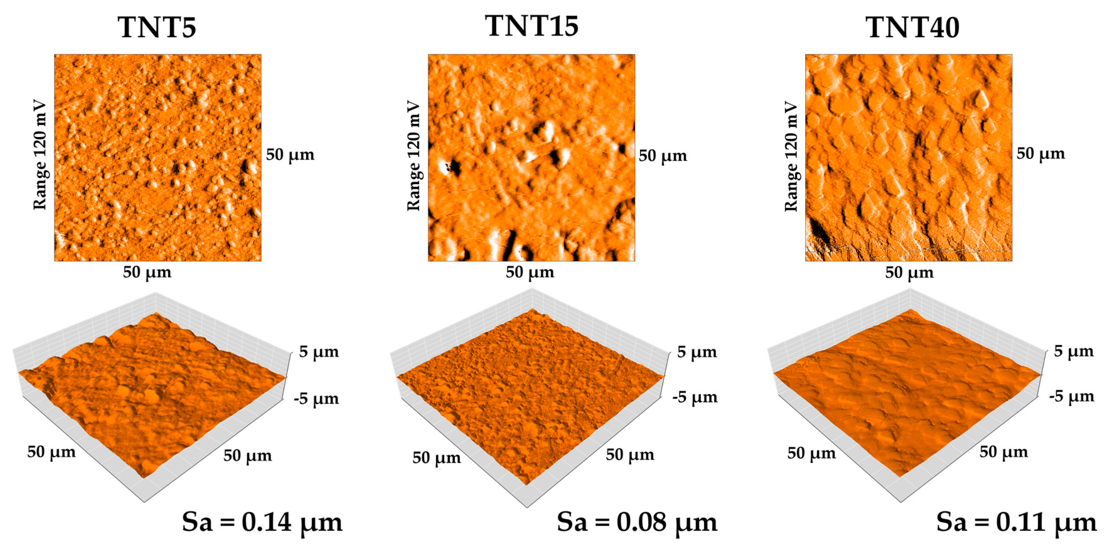 Materials 13 01574 g004 Materials 13 01574 g004