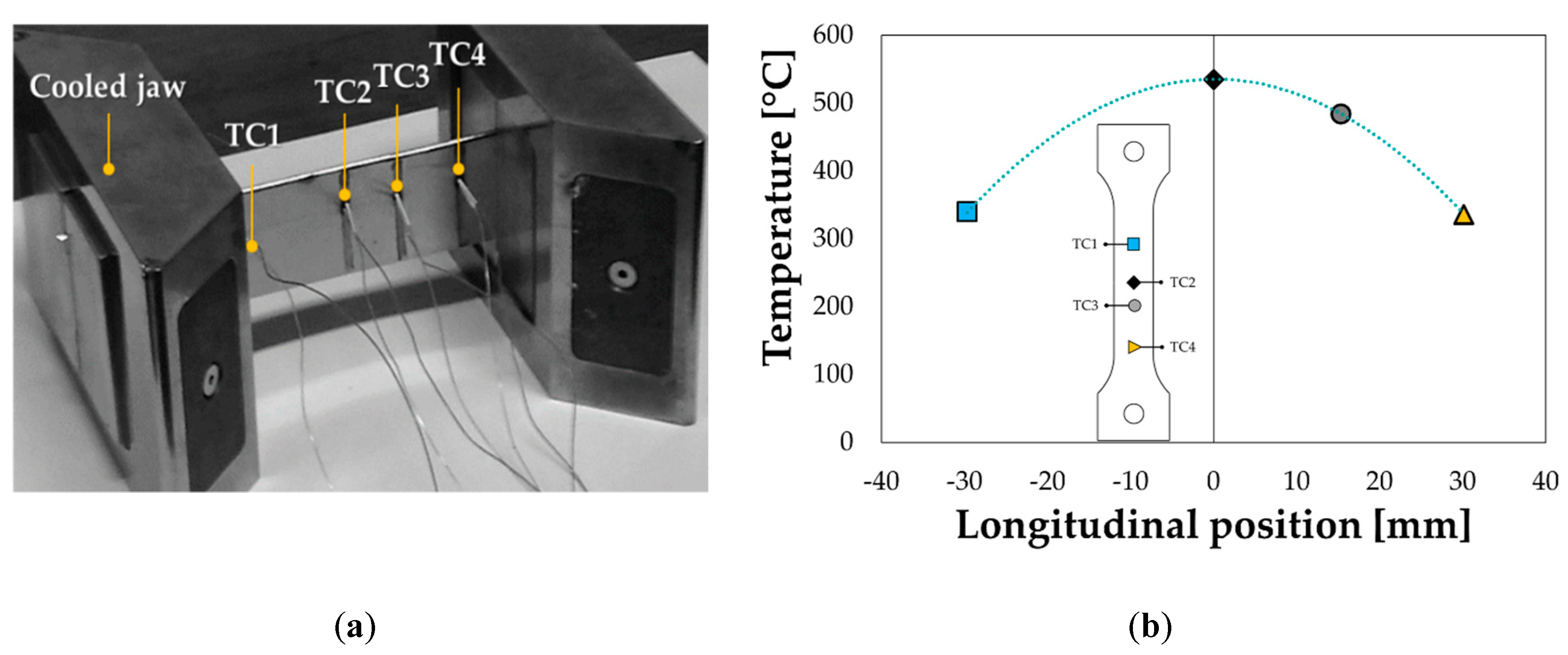 Materials 13 01576 g001 Materials 13 01576 g001