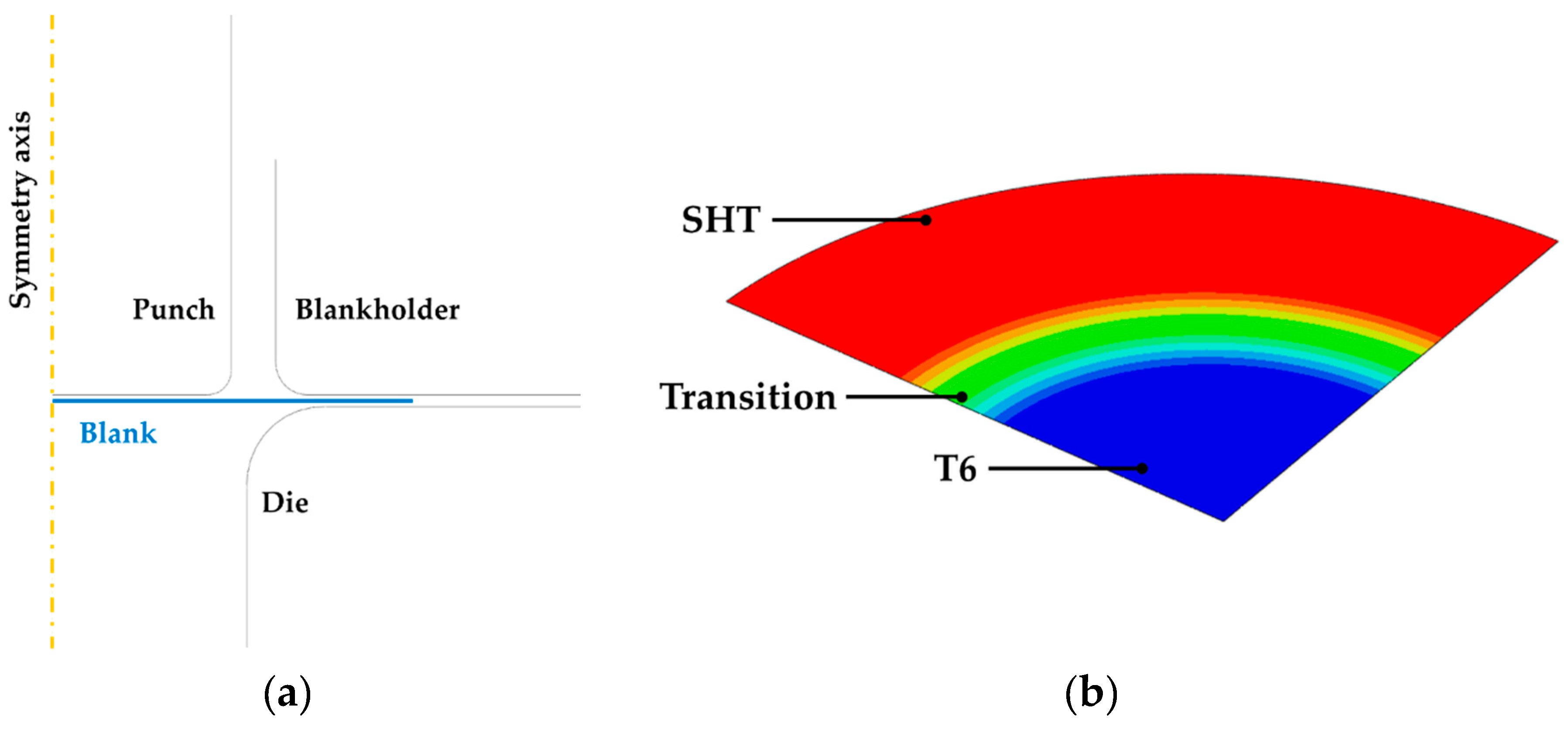 Materials 13 01576 g005 Materials 13 01576 g005