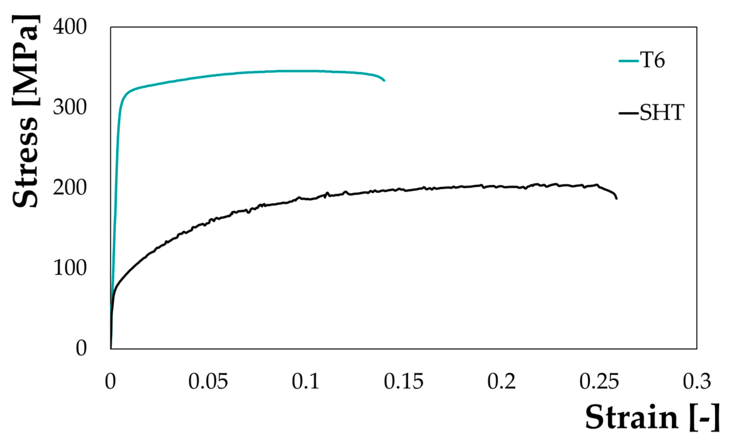 Materials 13 01576 g009 Materials 13 01576 g009