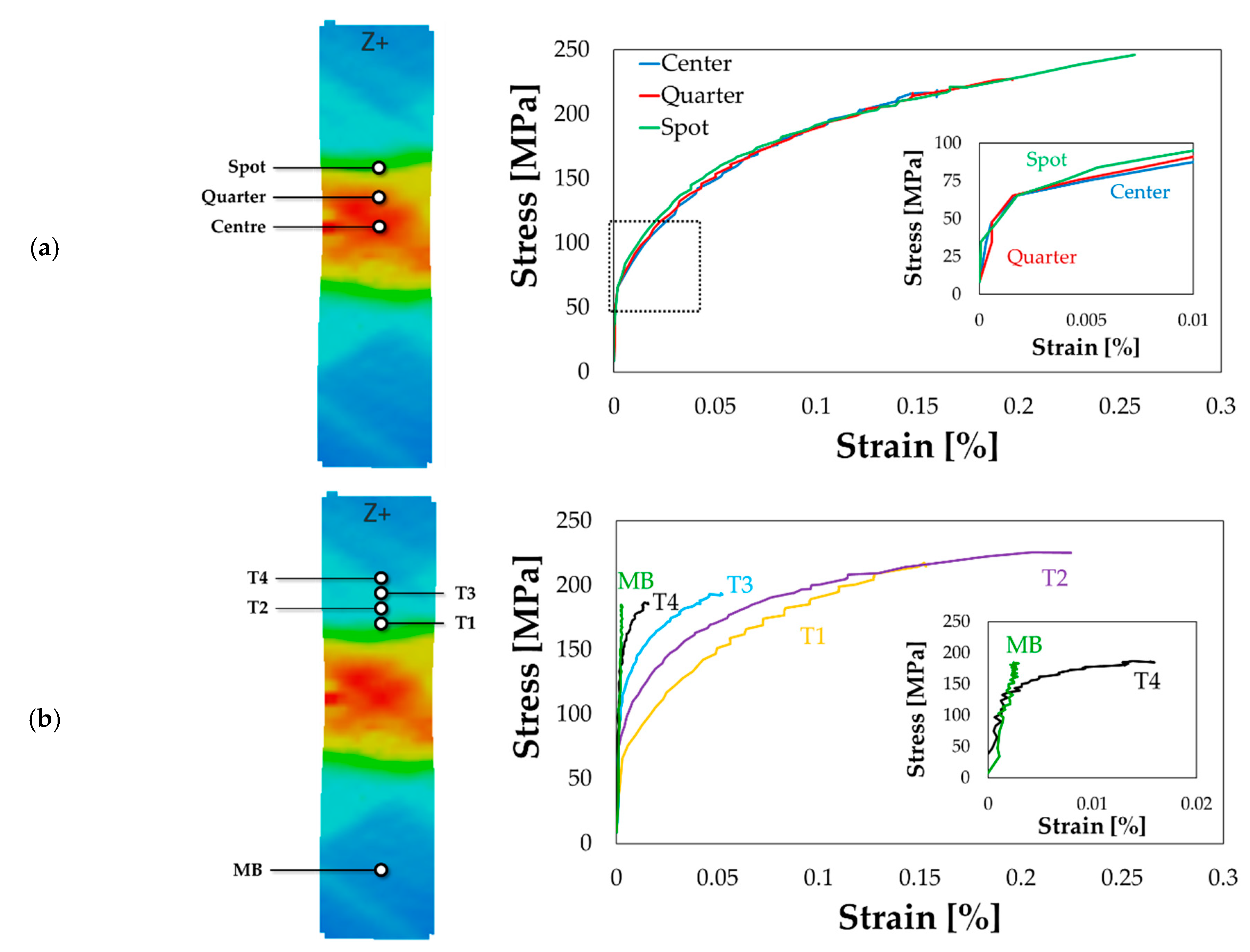 Materials 13 01576 g010 Materials 13 01576 g010