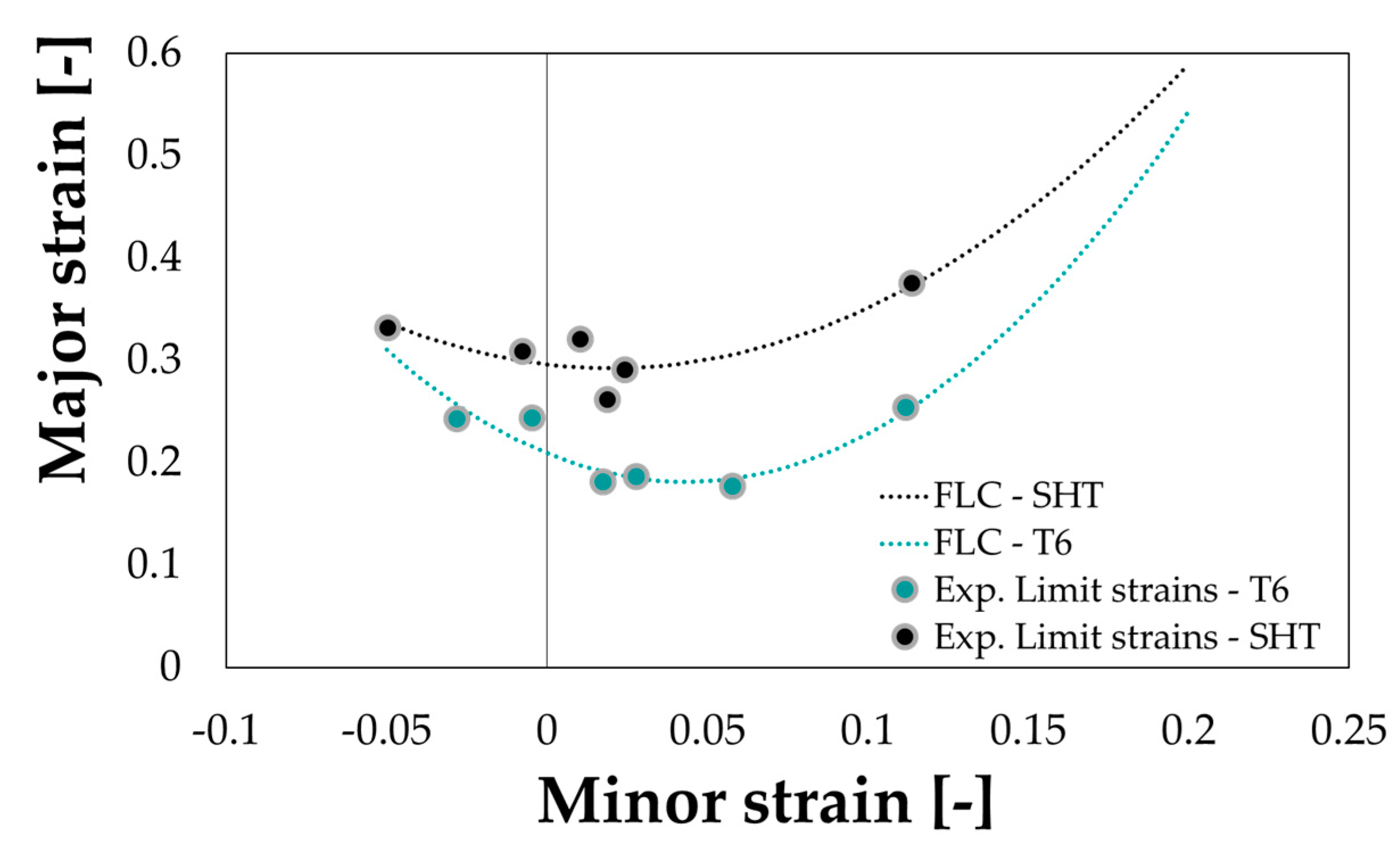 Materials 13 01576 g012 Materials 13 01576 g012