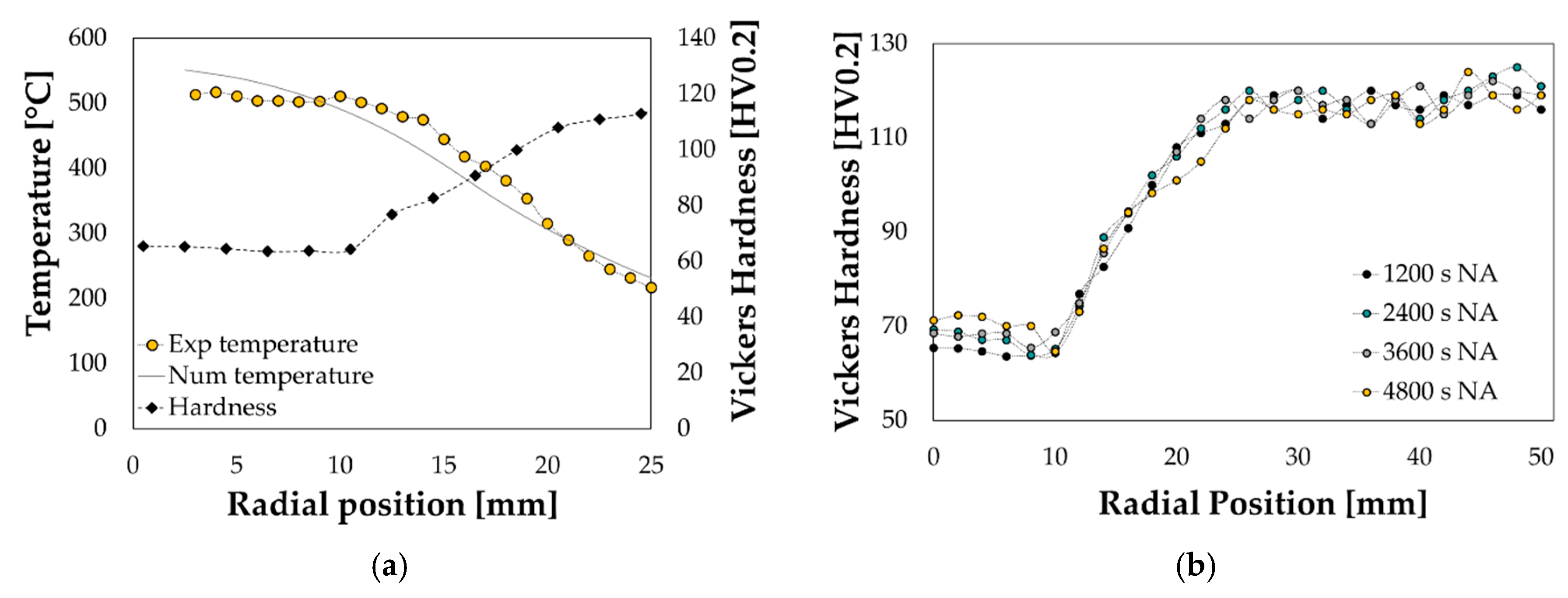 Materials 13 01576 g016 Materials 13 01576 g016