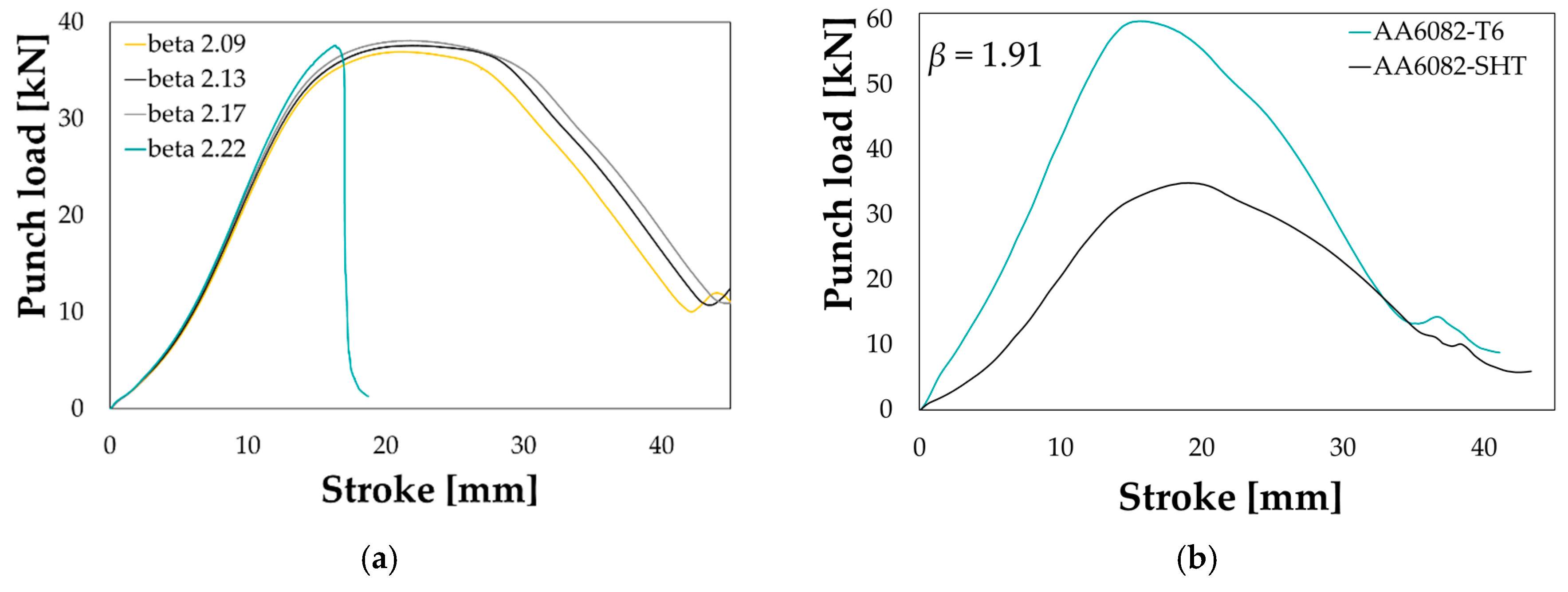 Materials 13 01576 g017 Materials 13 01576 g017