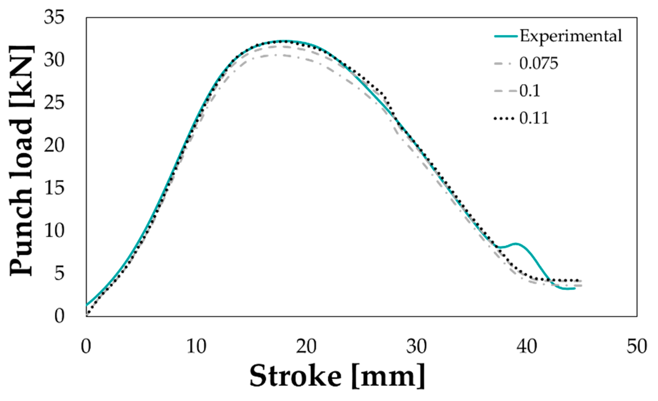Materials 13 01576 g019 Materials 13 01576 g019