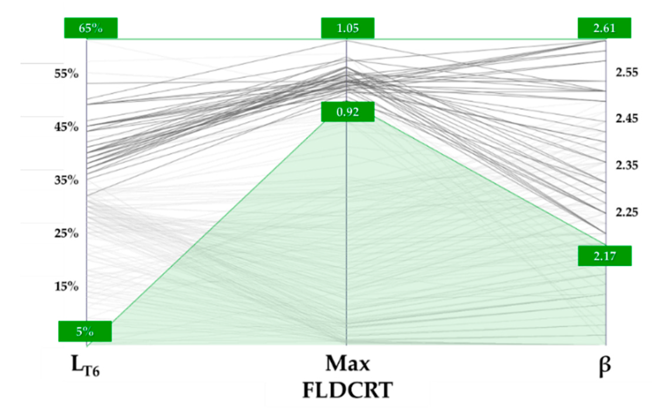 Materials 13 01576 g022 Materials 13 01576 g022