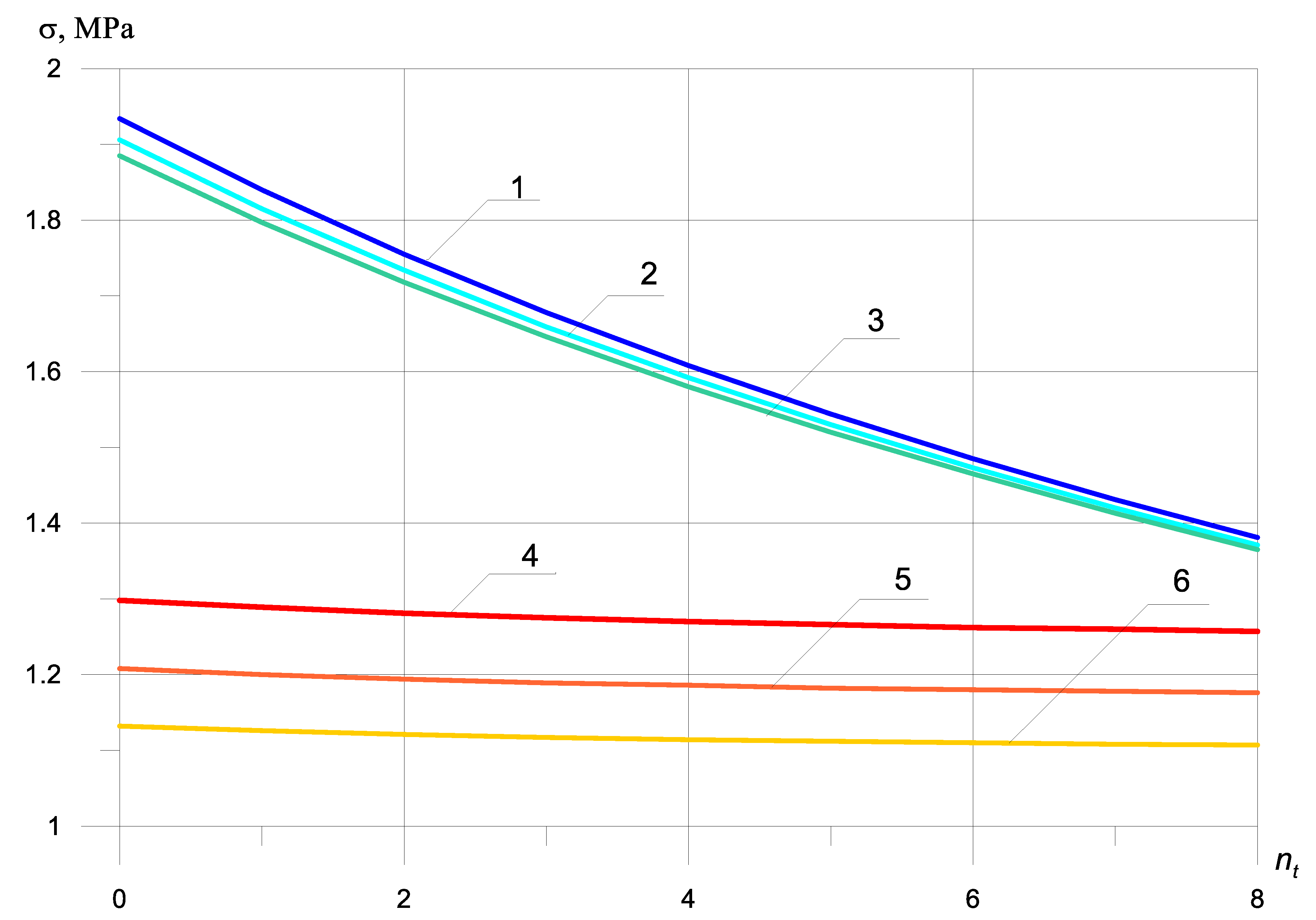 Materials 13 01579 g003