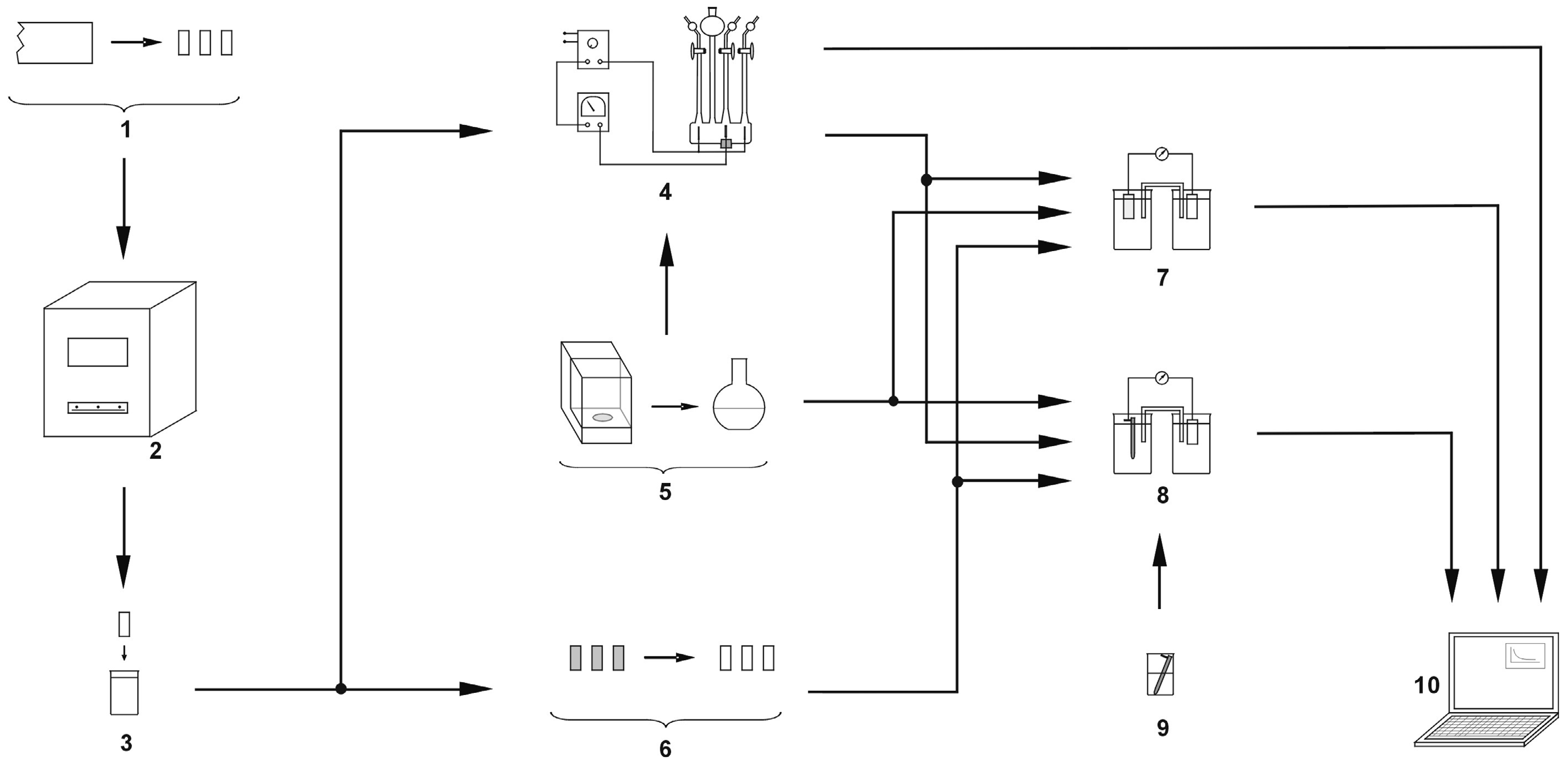 Materials 13 01580 g006 Materials 13 01580 g006