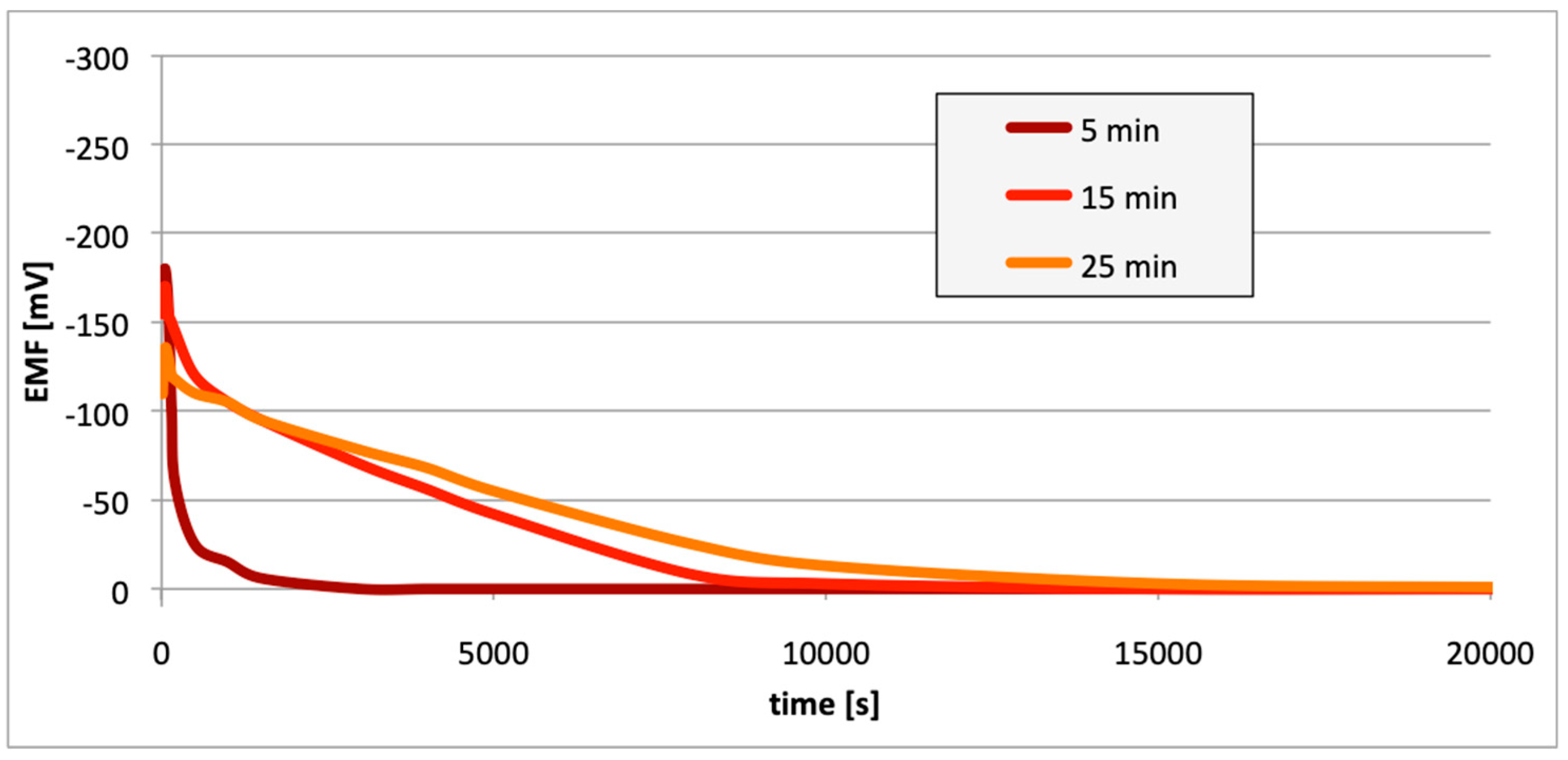 Materials 13 01580 g011 Materials 13 01580 g011