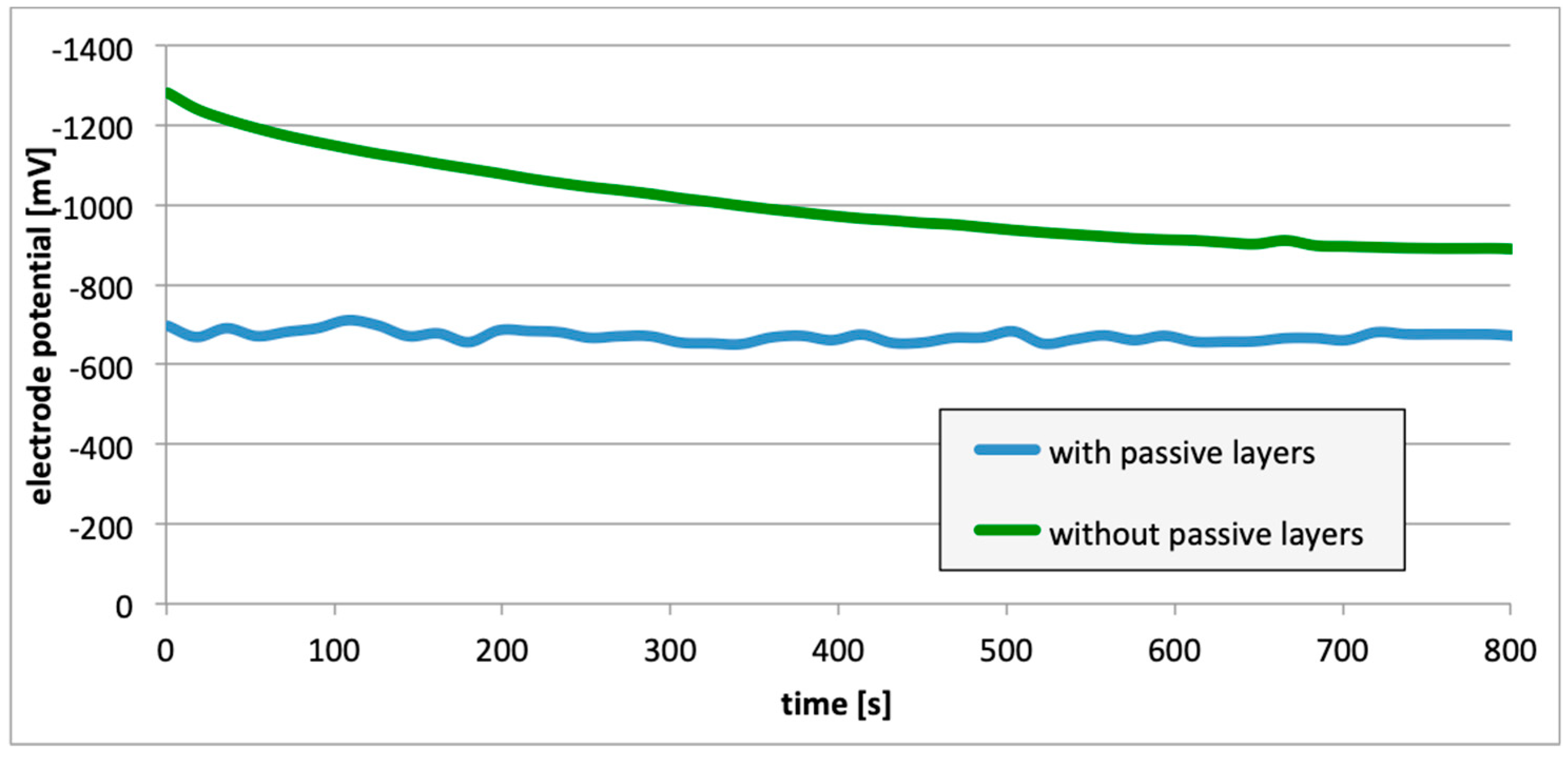 Materials 13 01580 g013 Materials 13 01580 g013