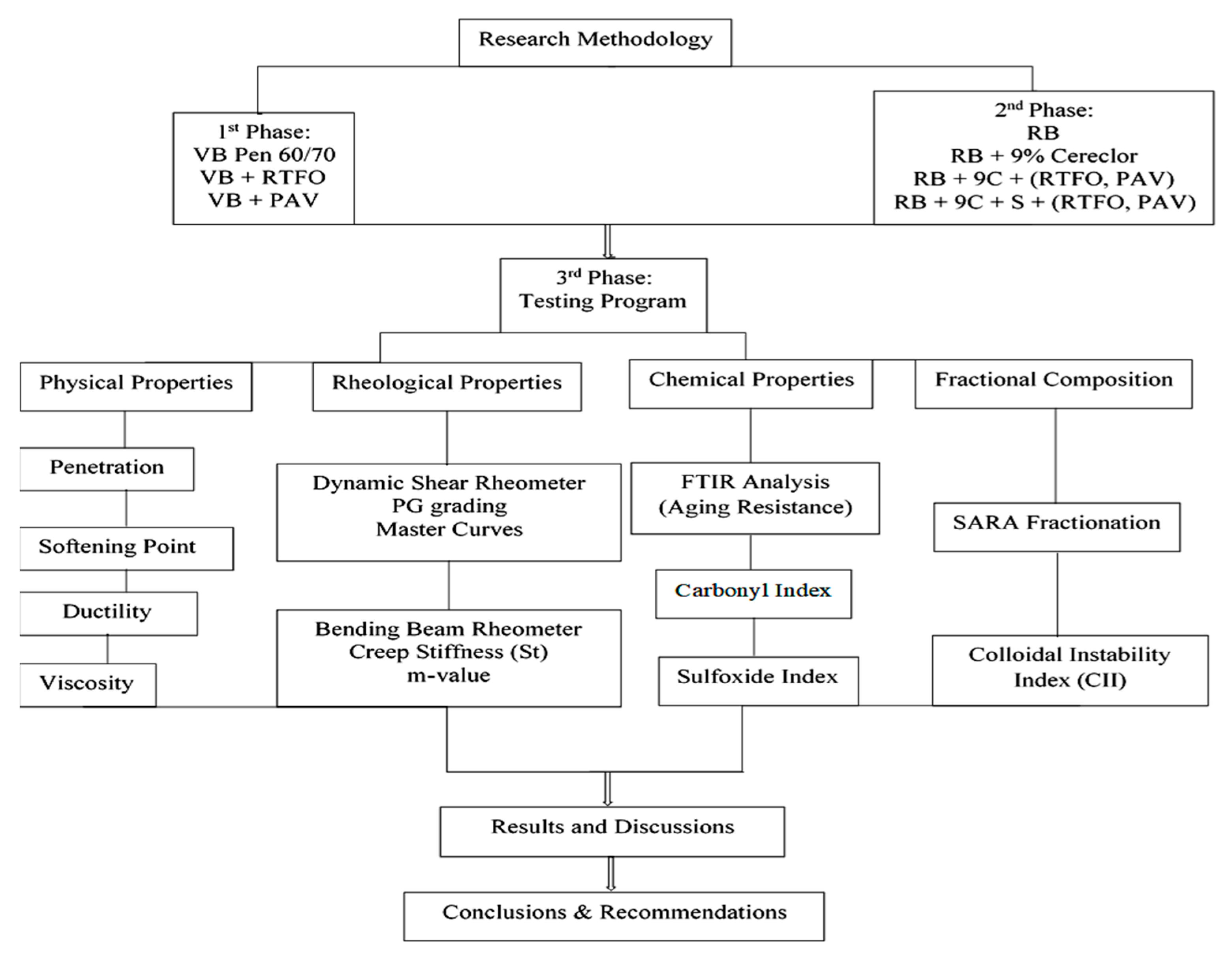 Materials 13 01582 g001 Materials 13 01582 g001