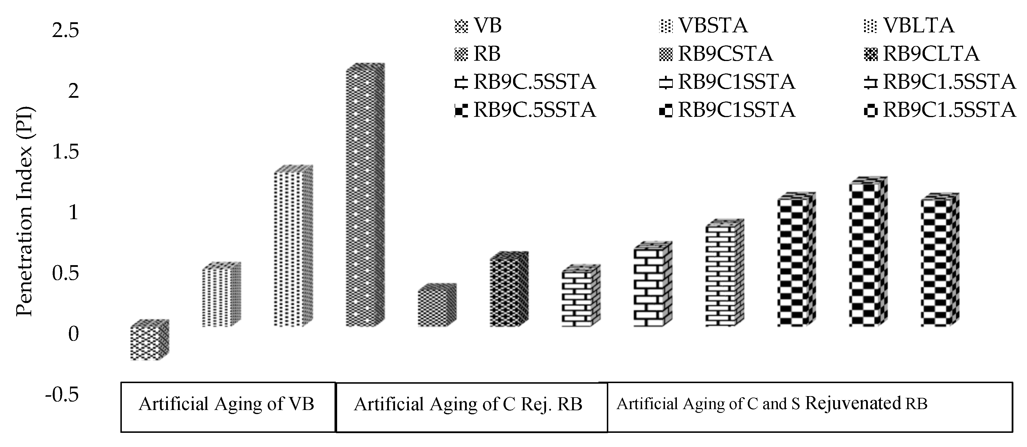 Materials 13 01582 g002 Materials 13 01582 g002