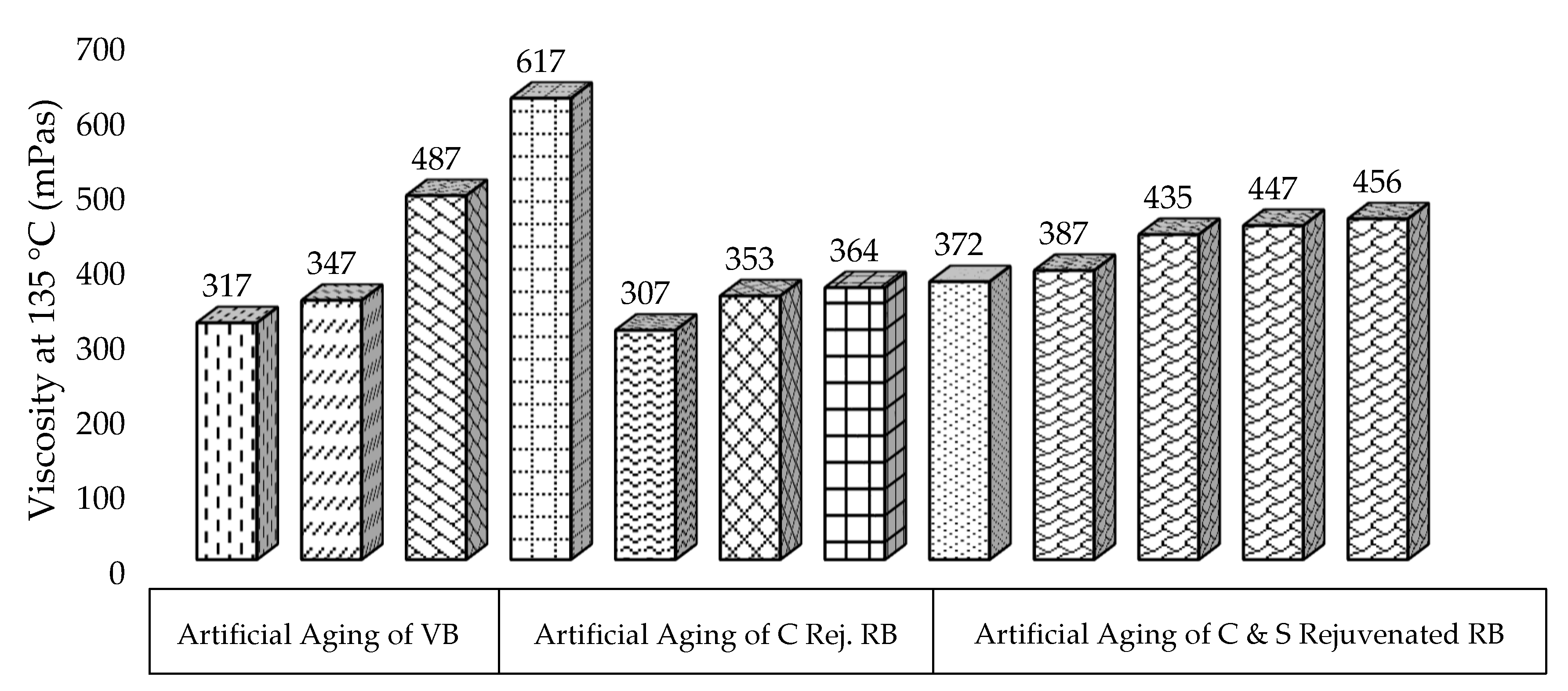 Materials 13 01582 g005 Materials 13 01582 g005