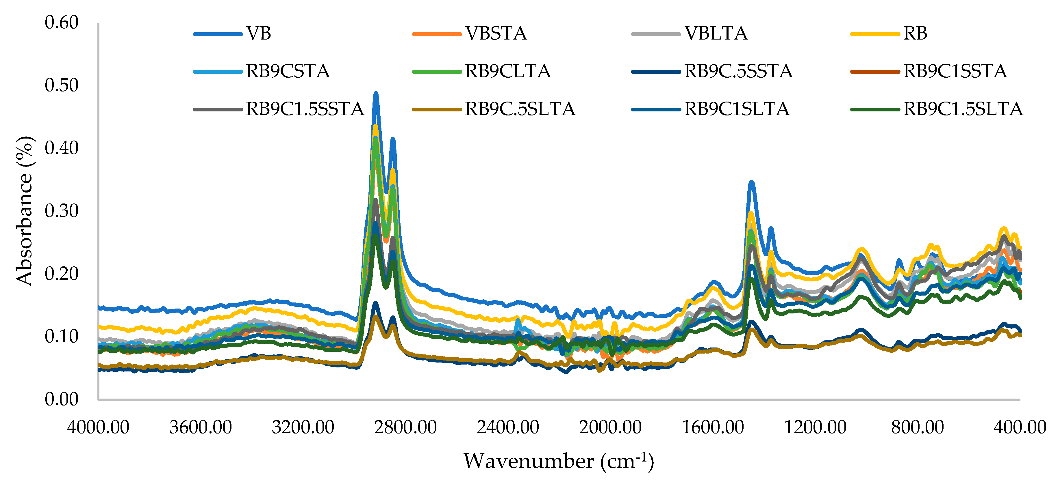 Materials 13 01582 g006 Materials 13 01582 g006