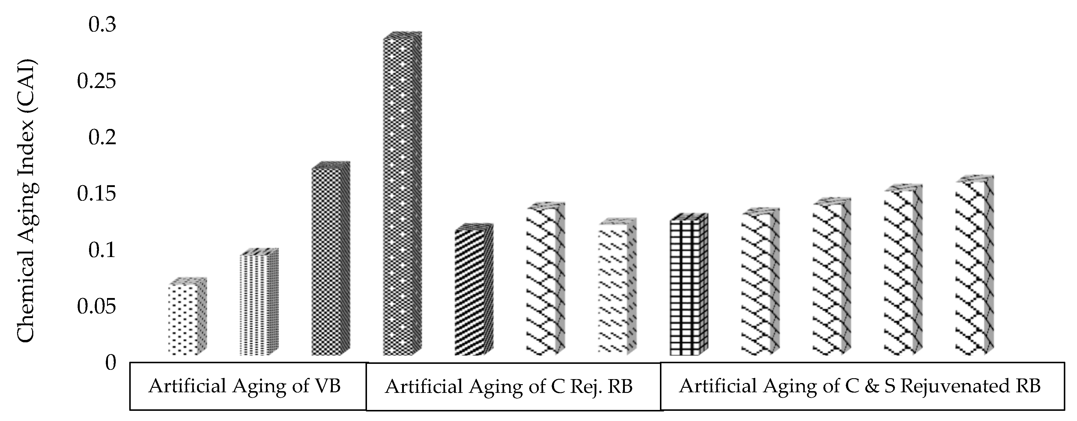 Materials 13 01582 g008 Materials 13 01582 g008