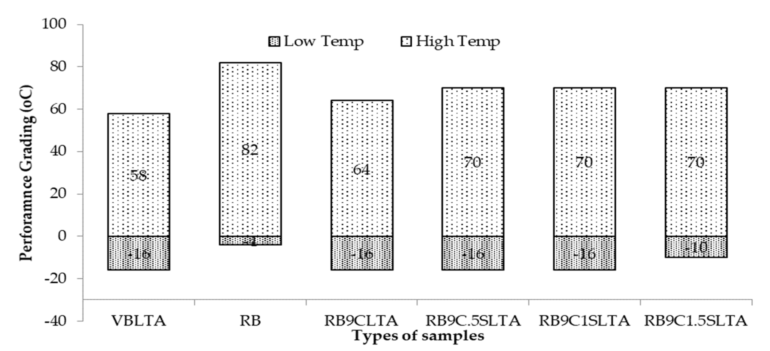 Materials 13 01582 g009 Materials 13 01582 g009