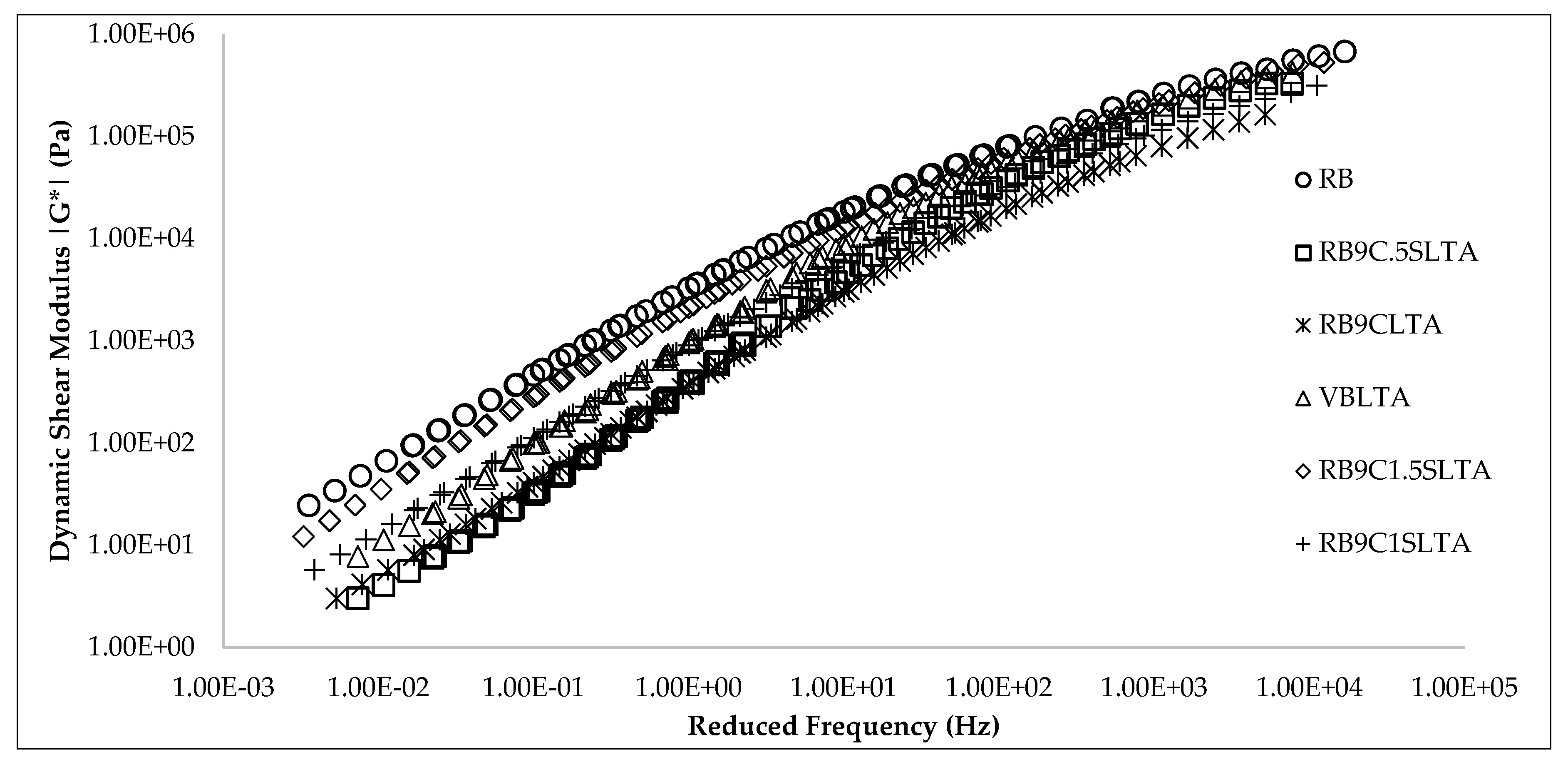 Materials 13 01582 g010 Materials 13 01582 g010