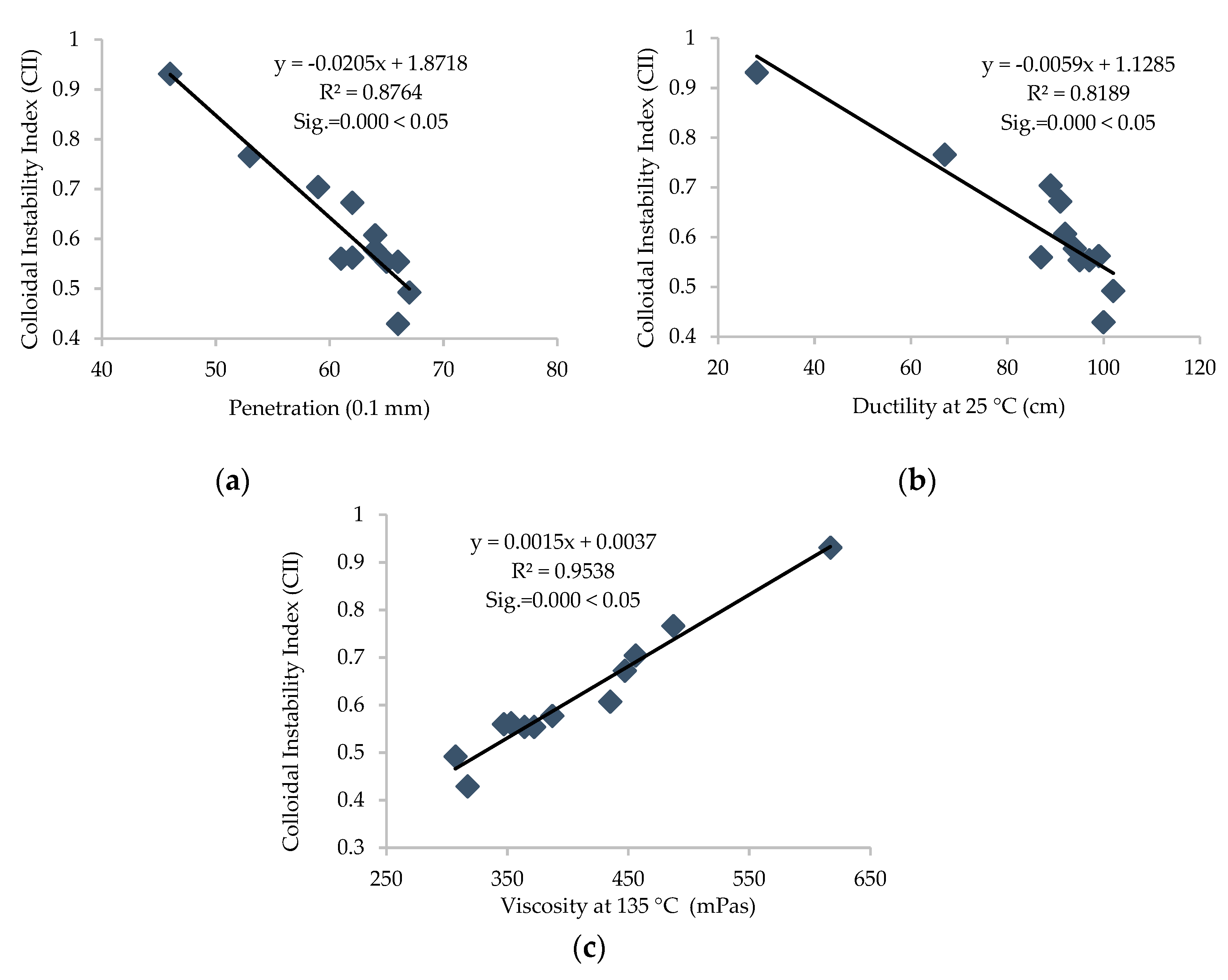 Materials 13 01582 g015 Materials 13 01582 g015