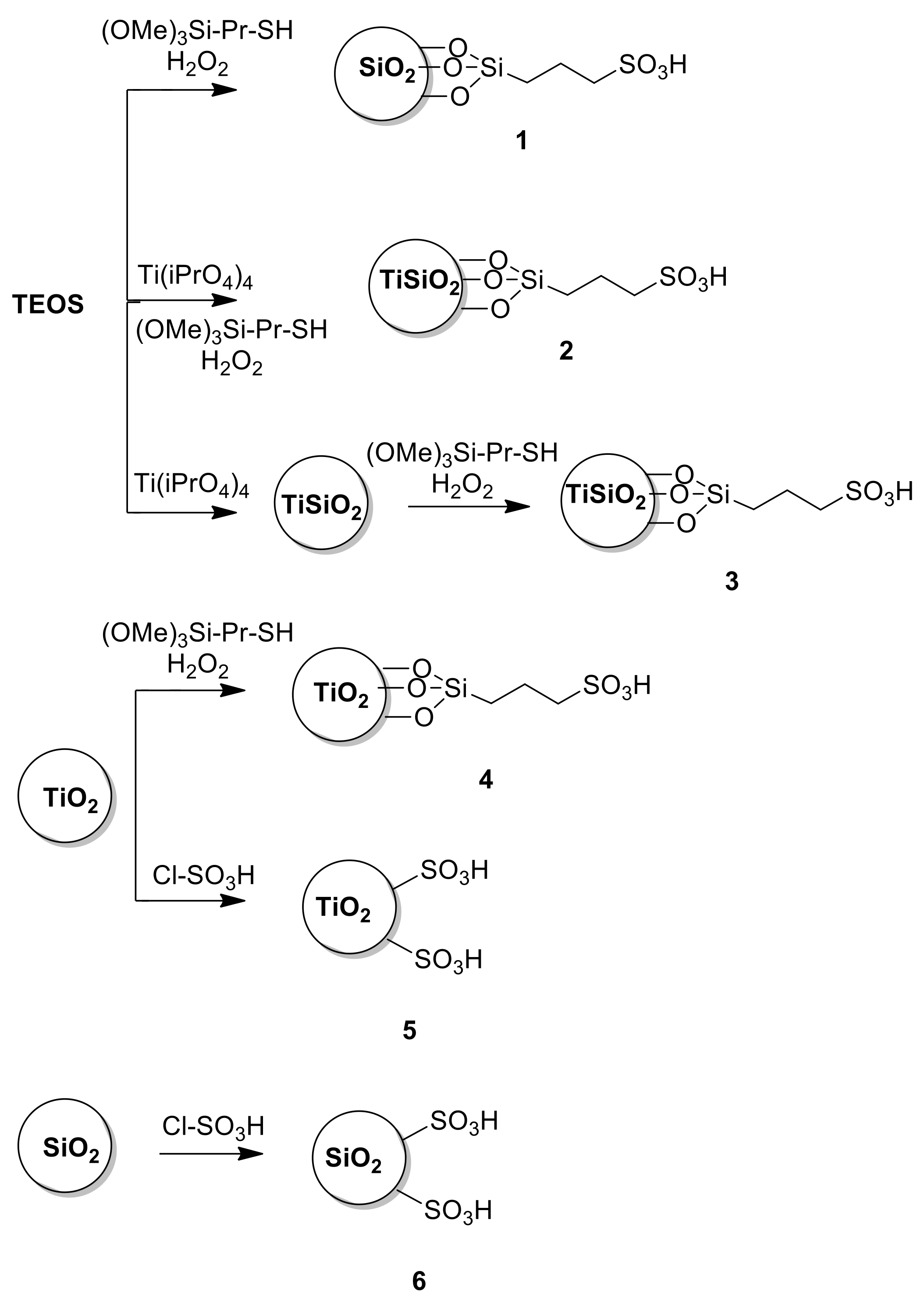 Materials 13 01584 g002 Materials 13 01584 g002