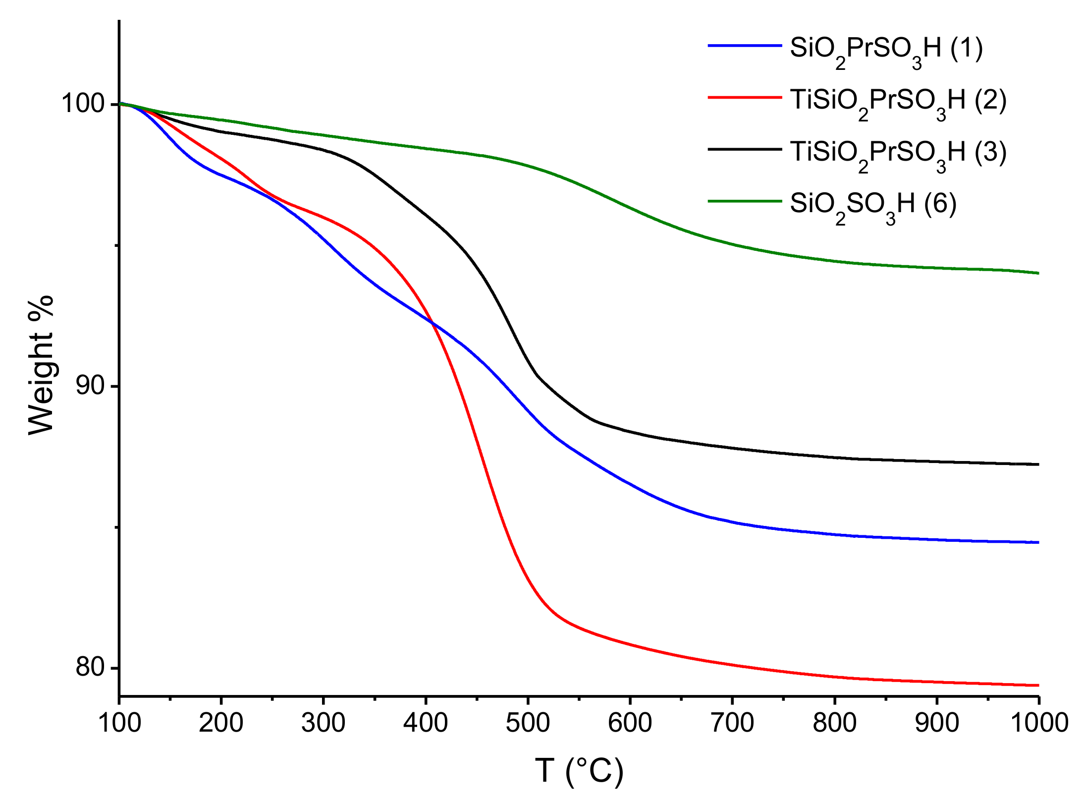 Materials 13 01584 g003 Materials 13 01584 g003